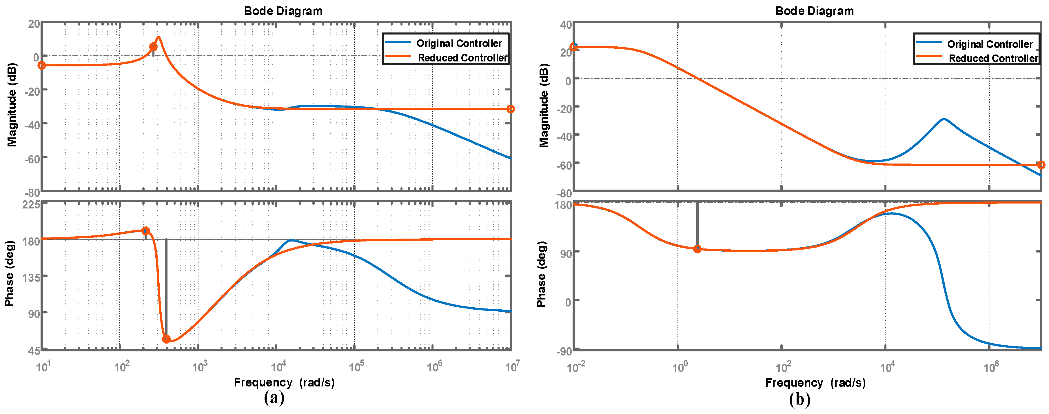 Inventions 04 00018 g005