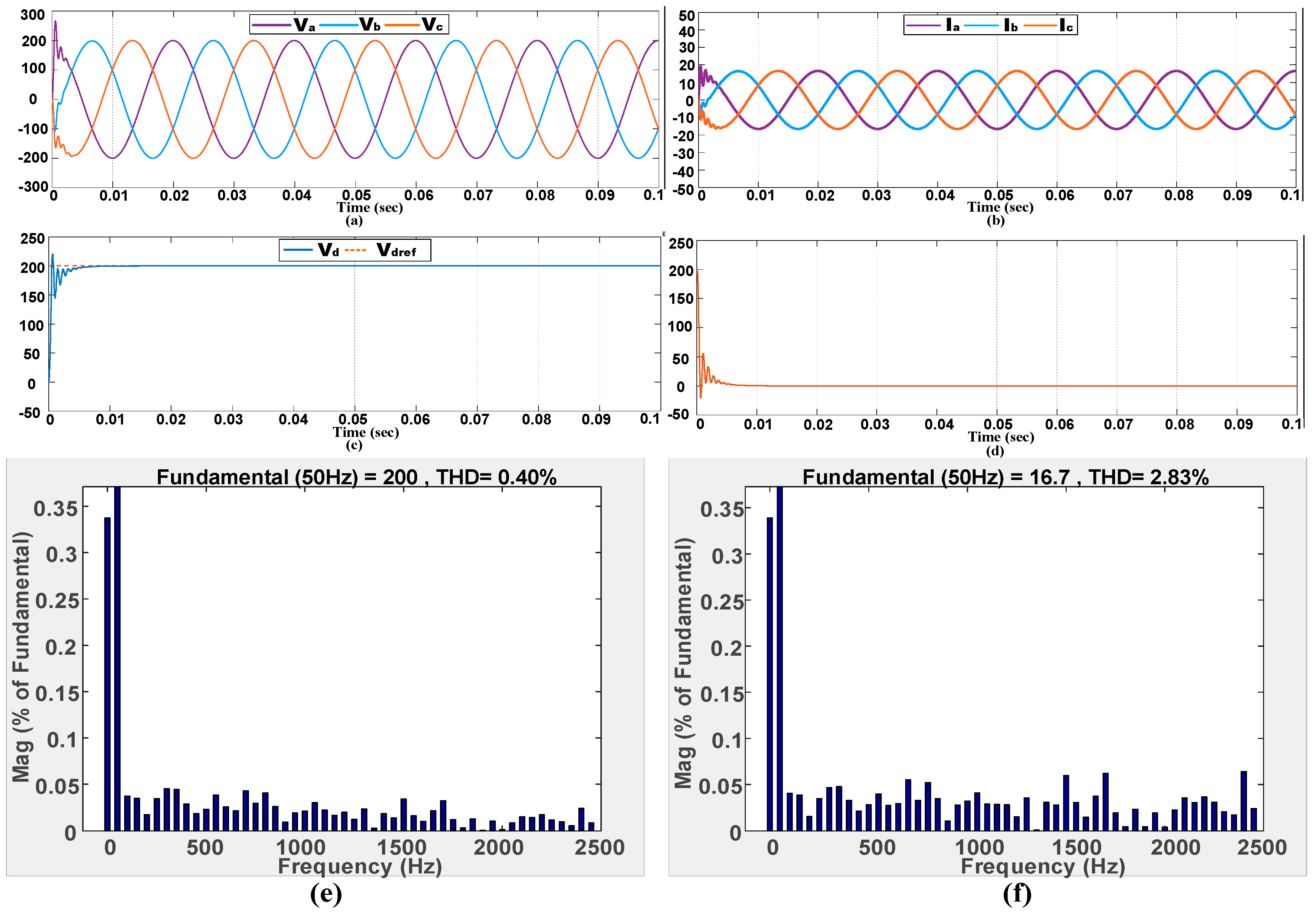 Inventions 04 00018 g008