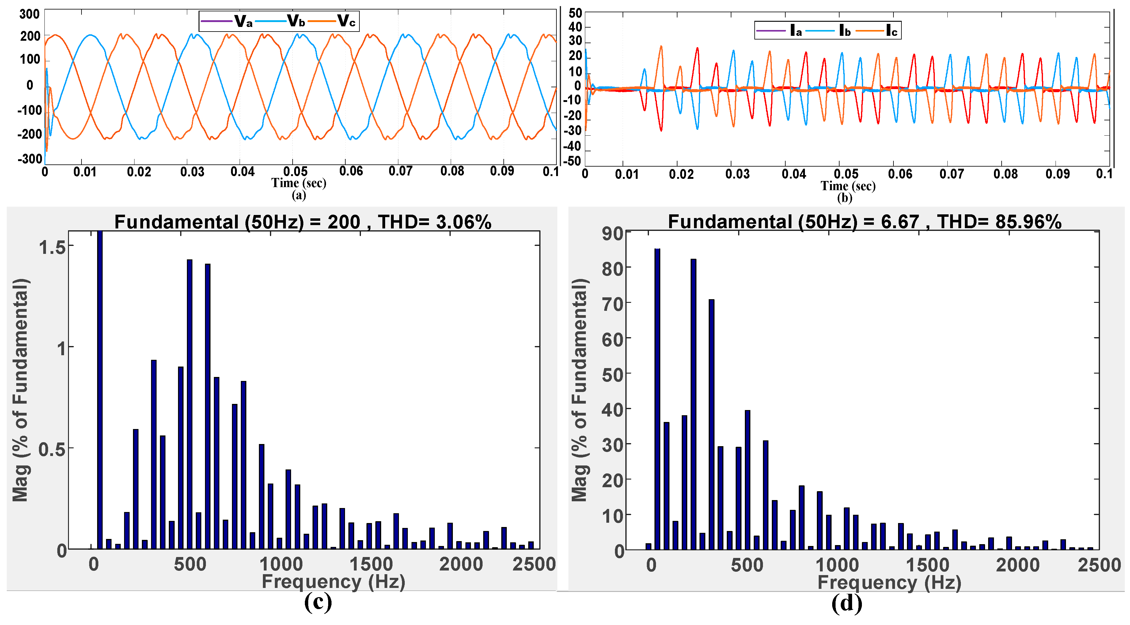 Inventions 04 00018 g009