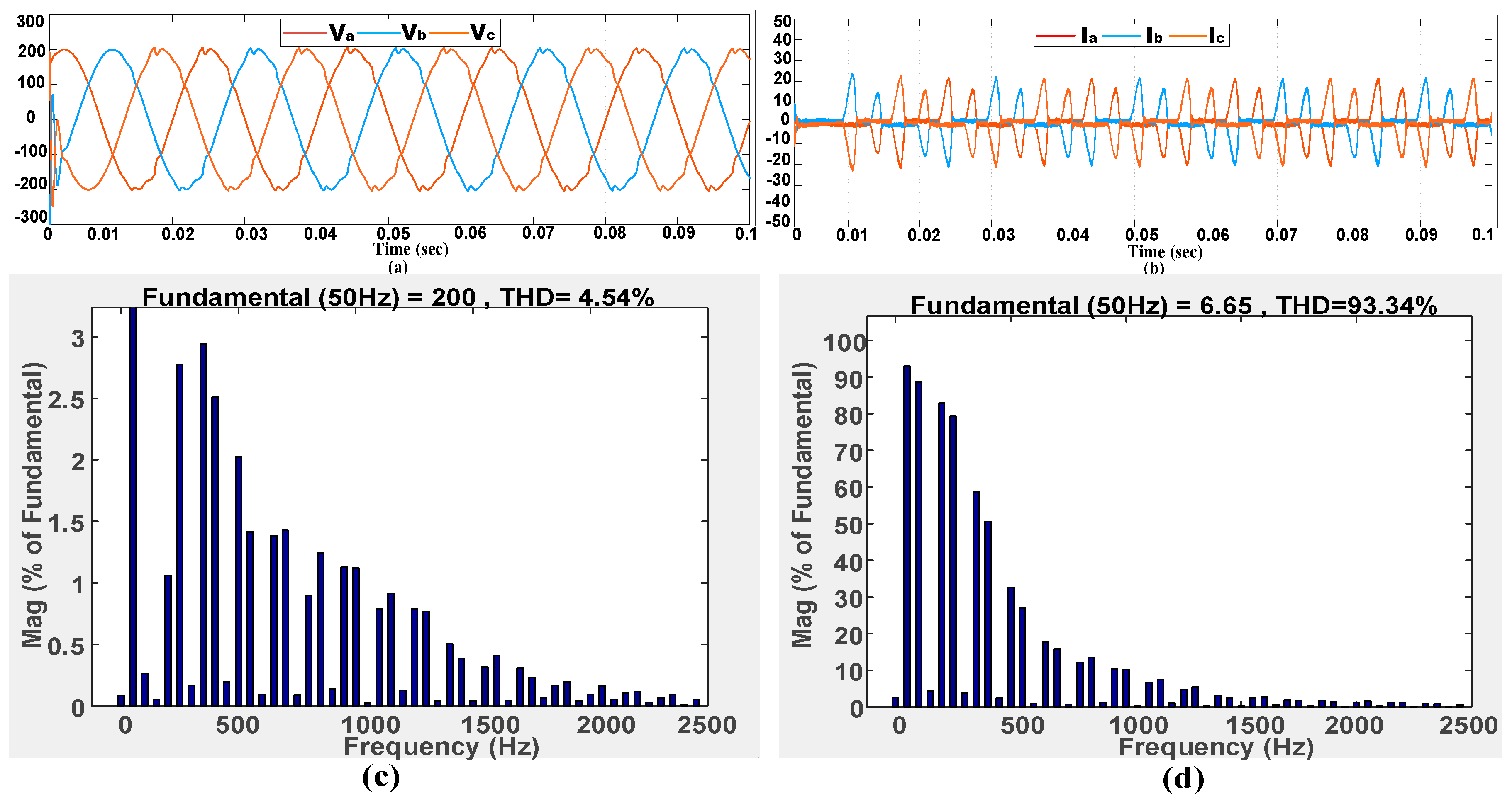 Inventions 04 00018 g010