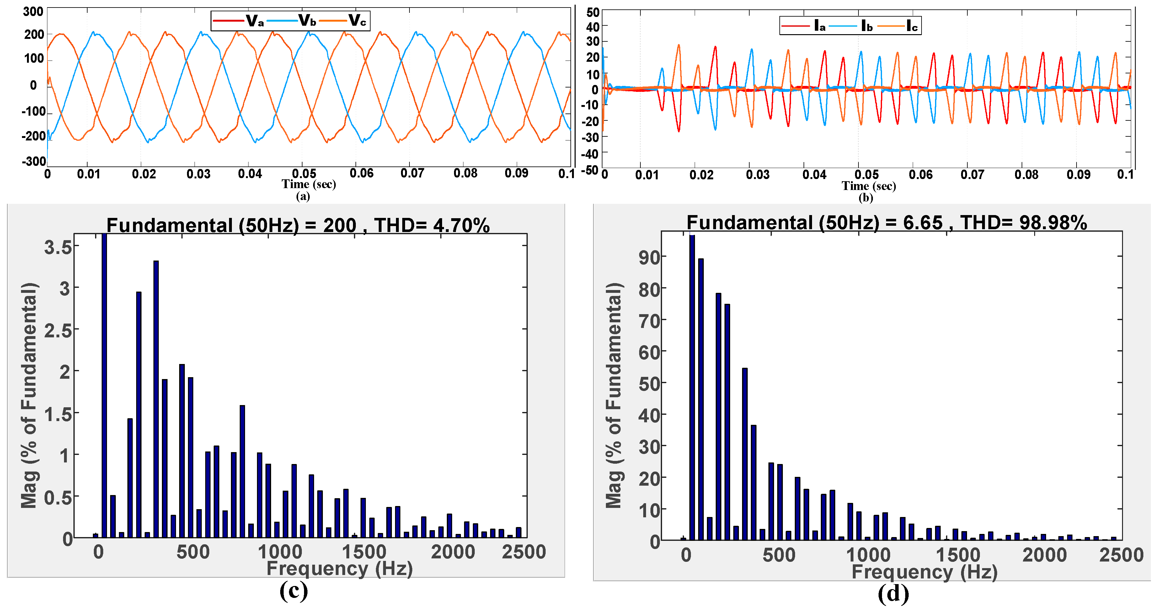 Inventions 04 00018 g011