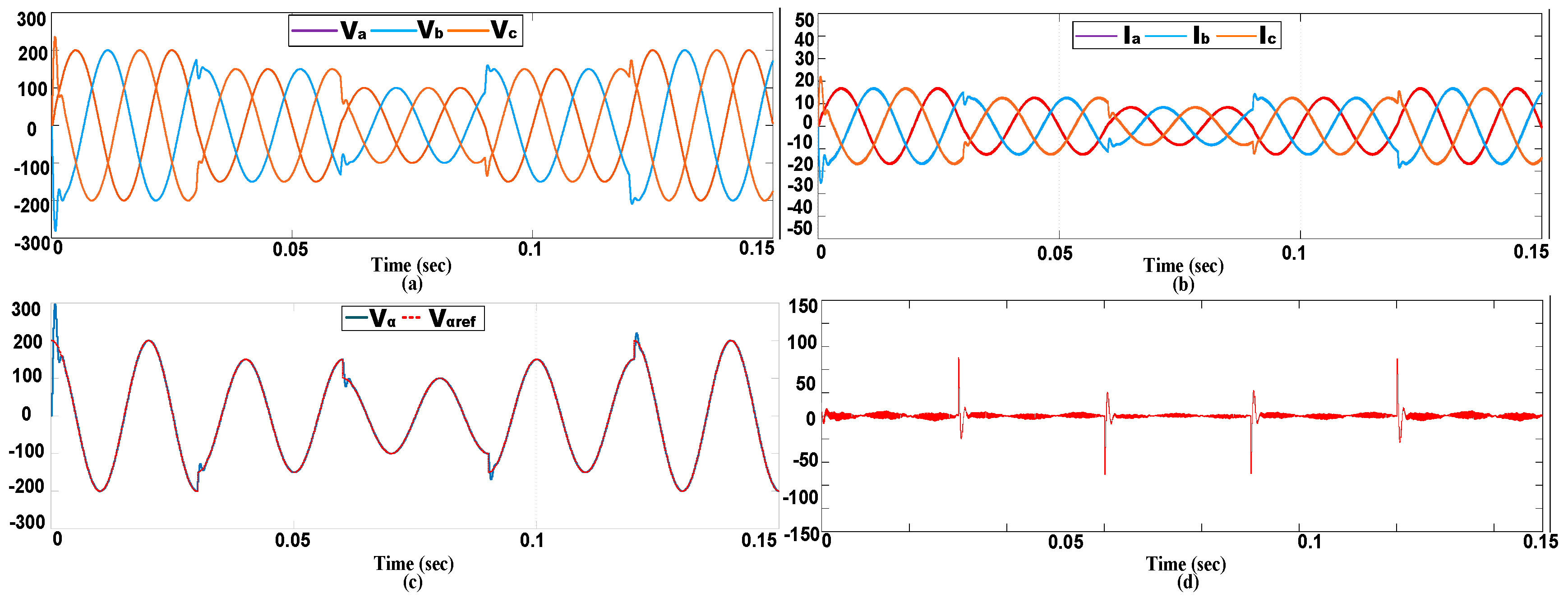Inventions 04 00018 g012