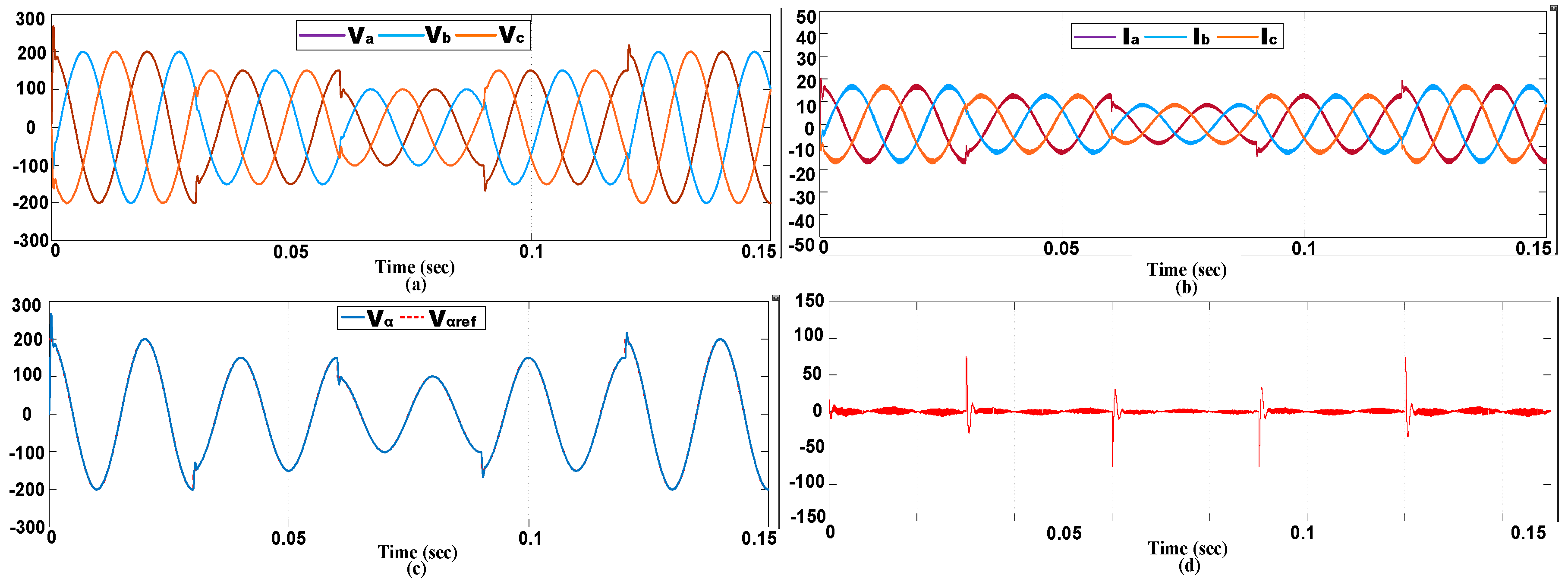 Inventions 04 00018 g013