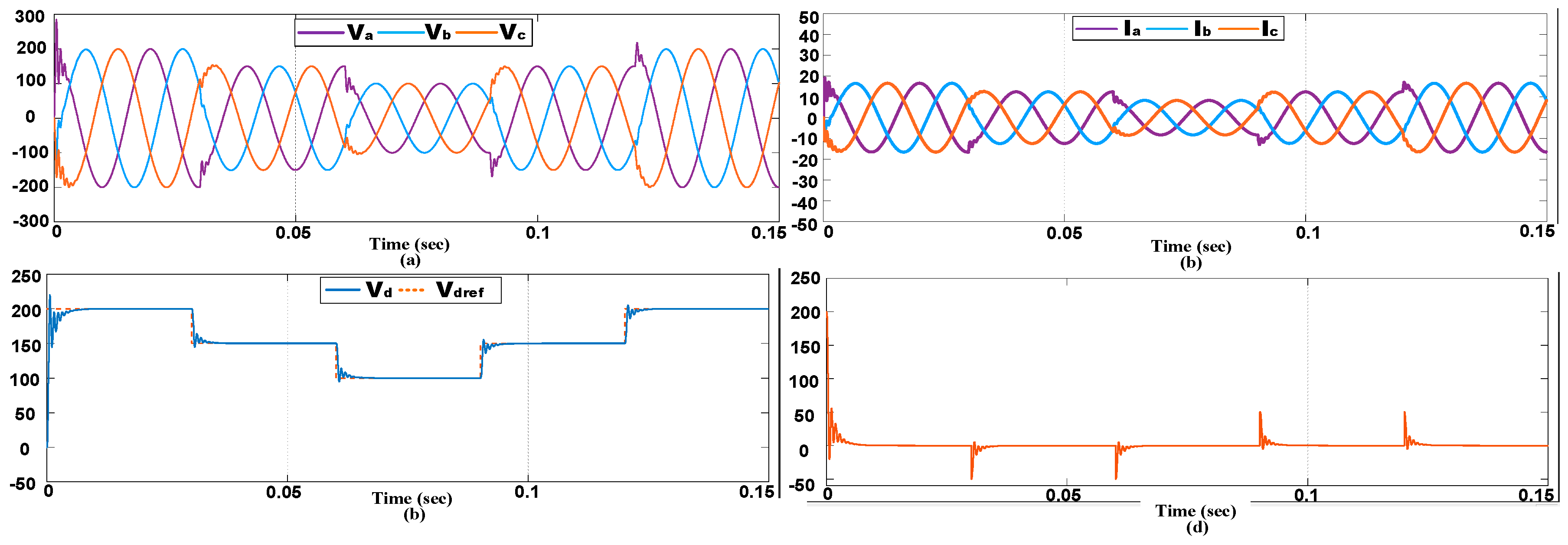 Inventions 04 00018 g014