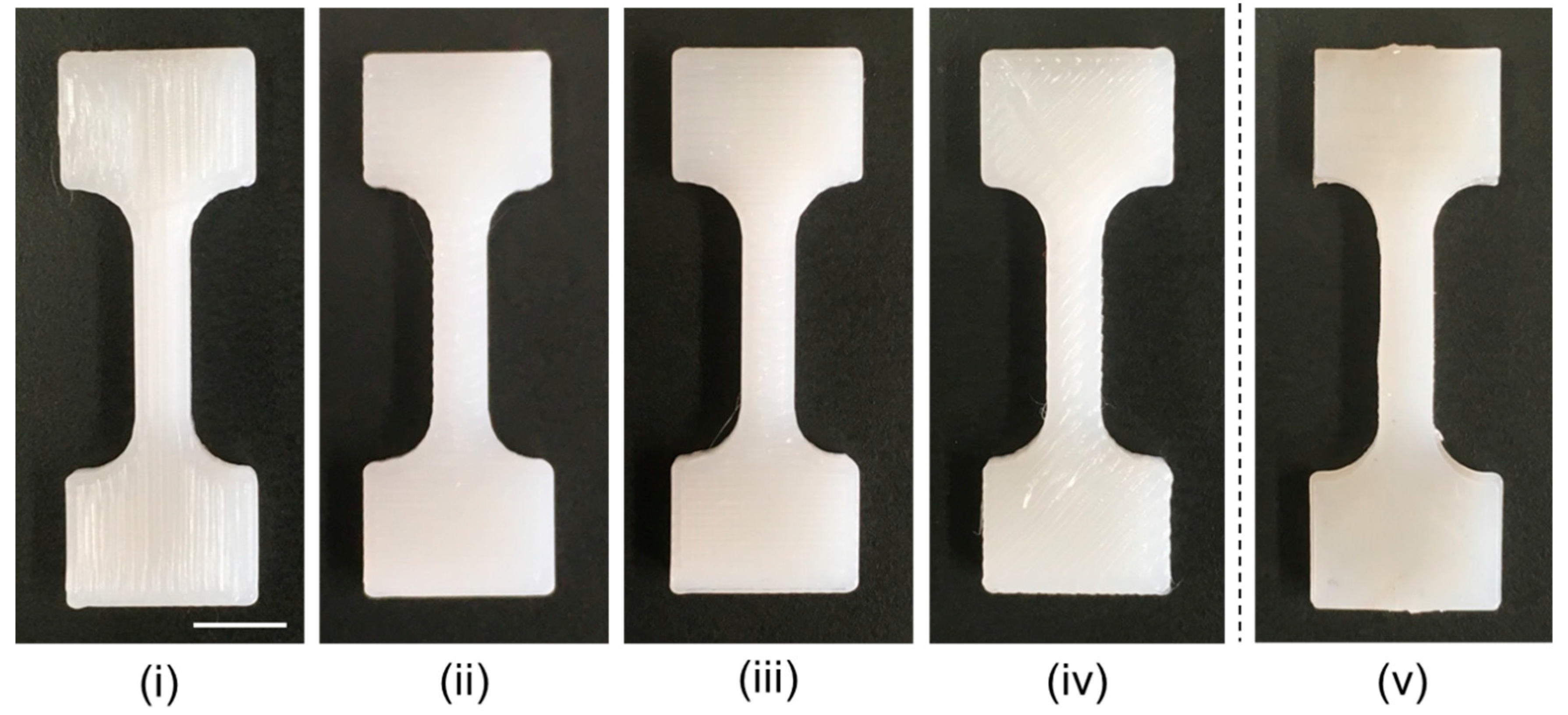 Inventions 04 00021 g004