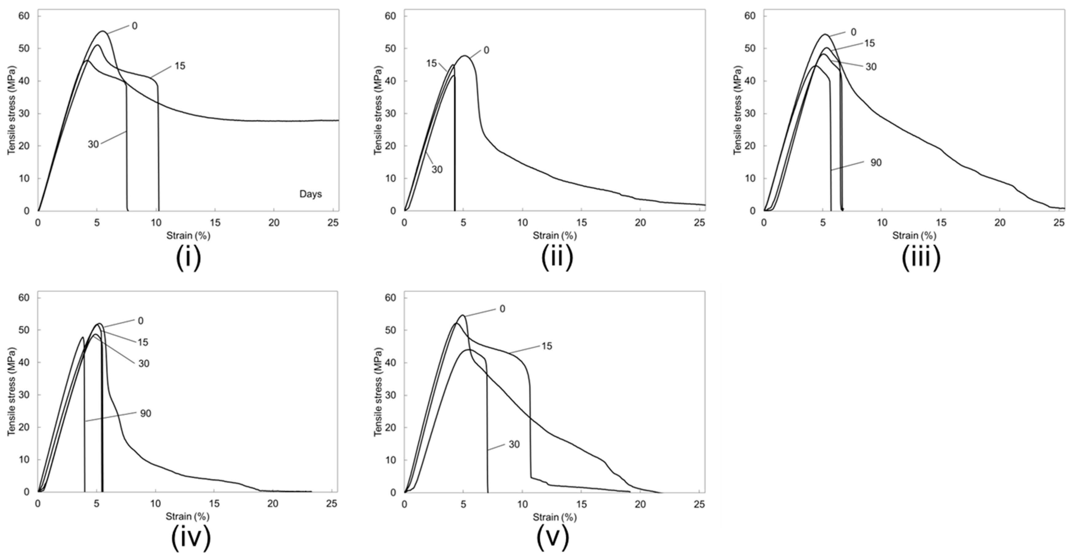 Inventions 04 00021 g007