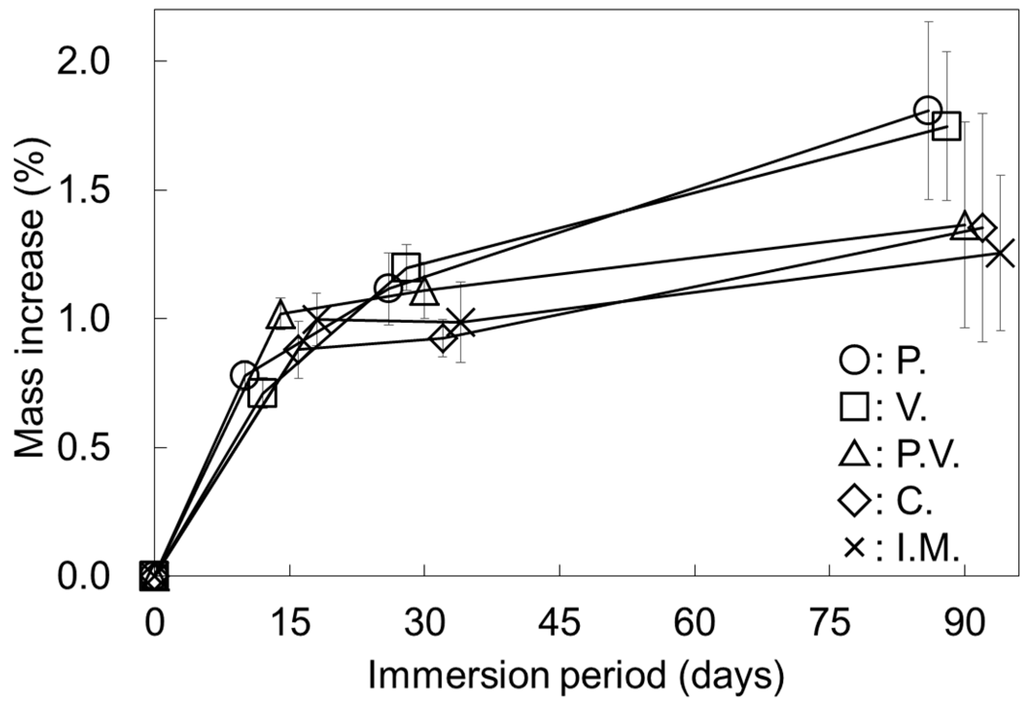 Inventions 04 00021 g012