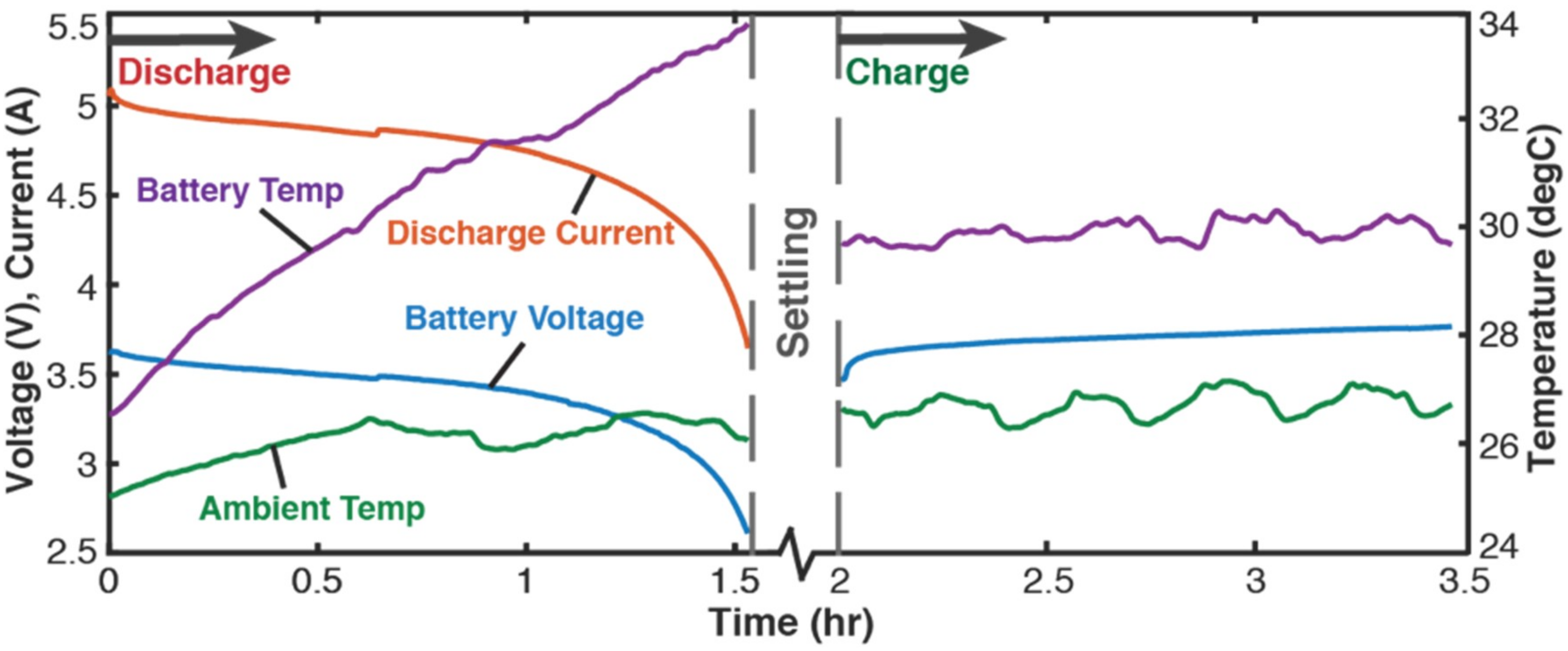 Inventions 04 00023 g003