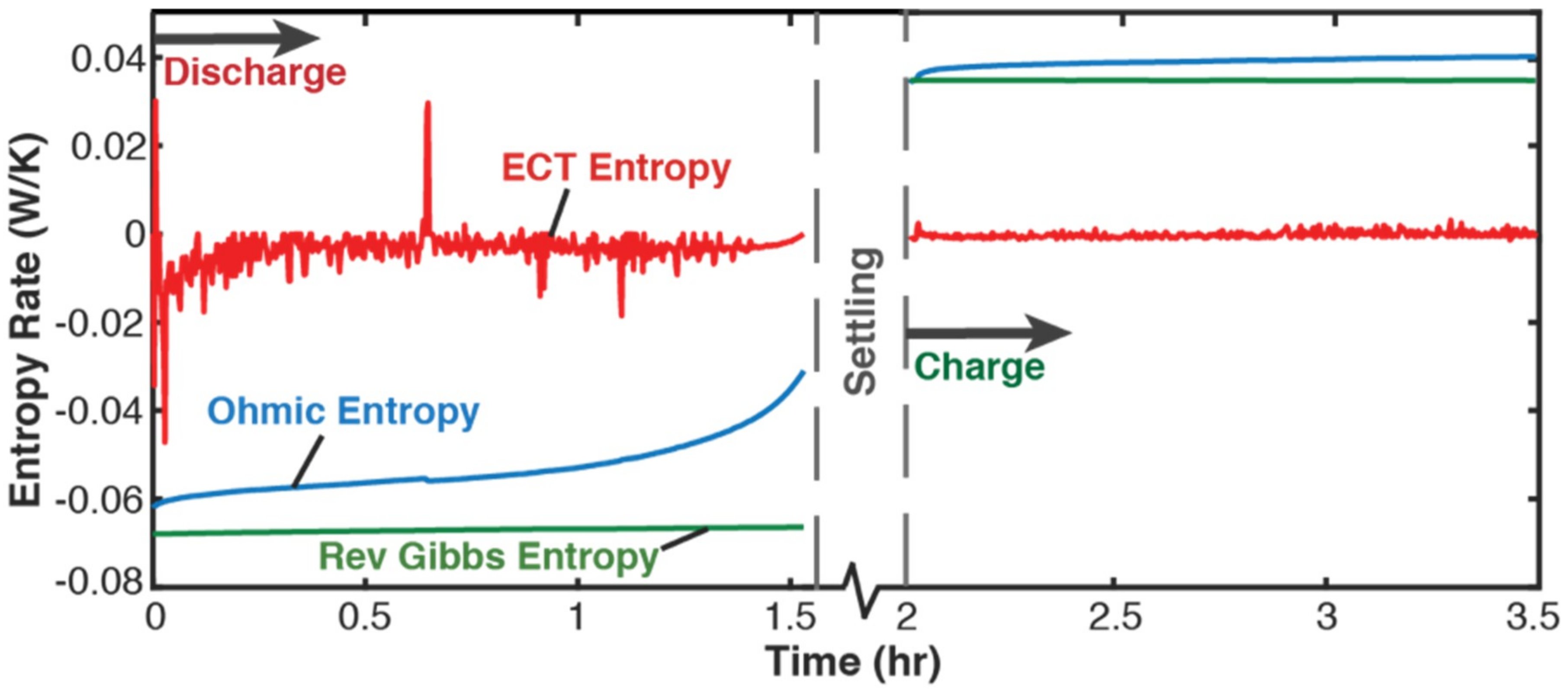 Inventions 04 00023 g005