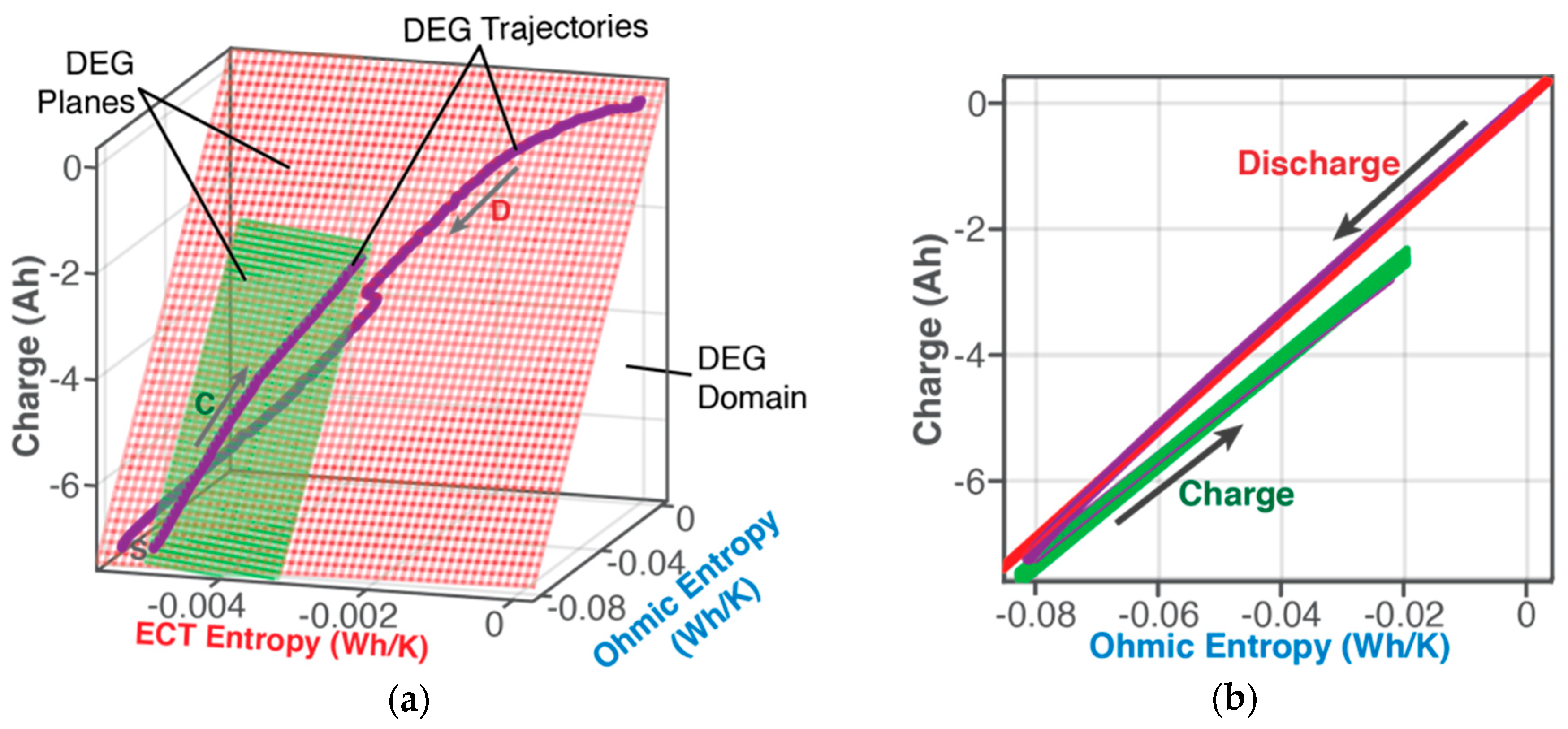 Inventions 04 00023 g007