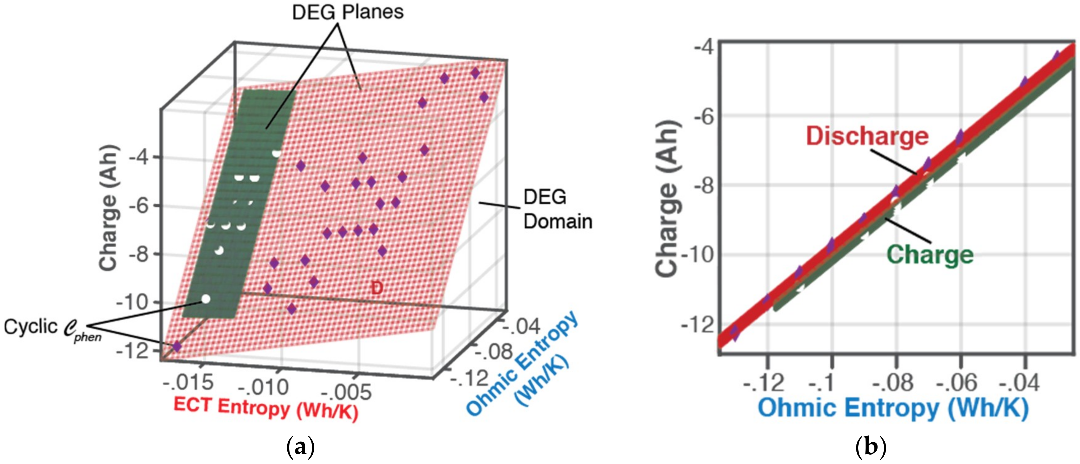Inventions 04 00023 g008