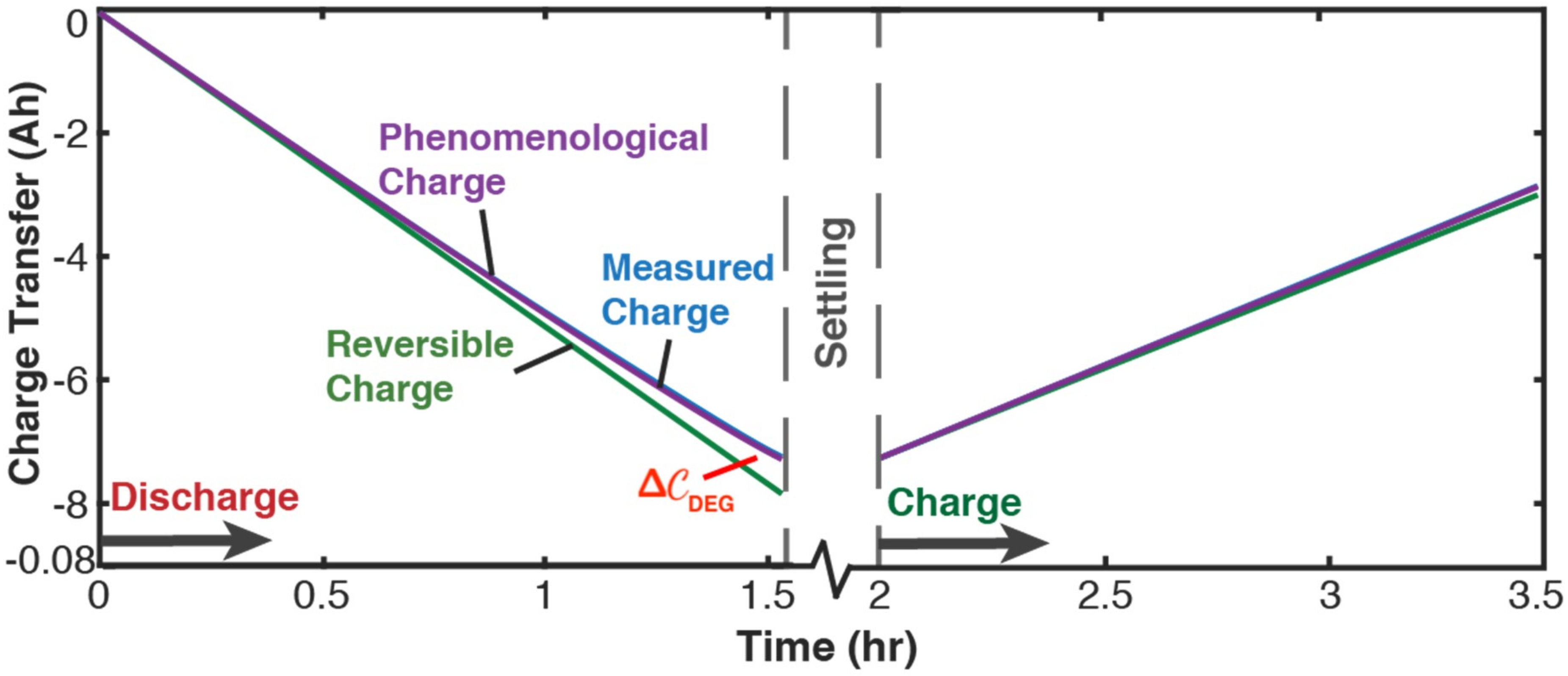 Inventions 04 00023 g009