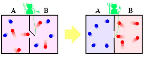 Inventions 04 00024 g004