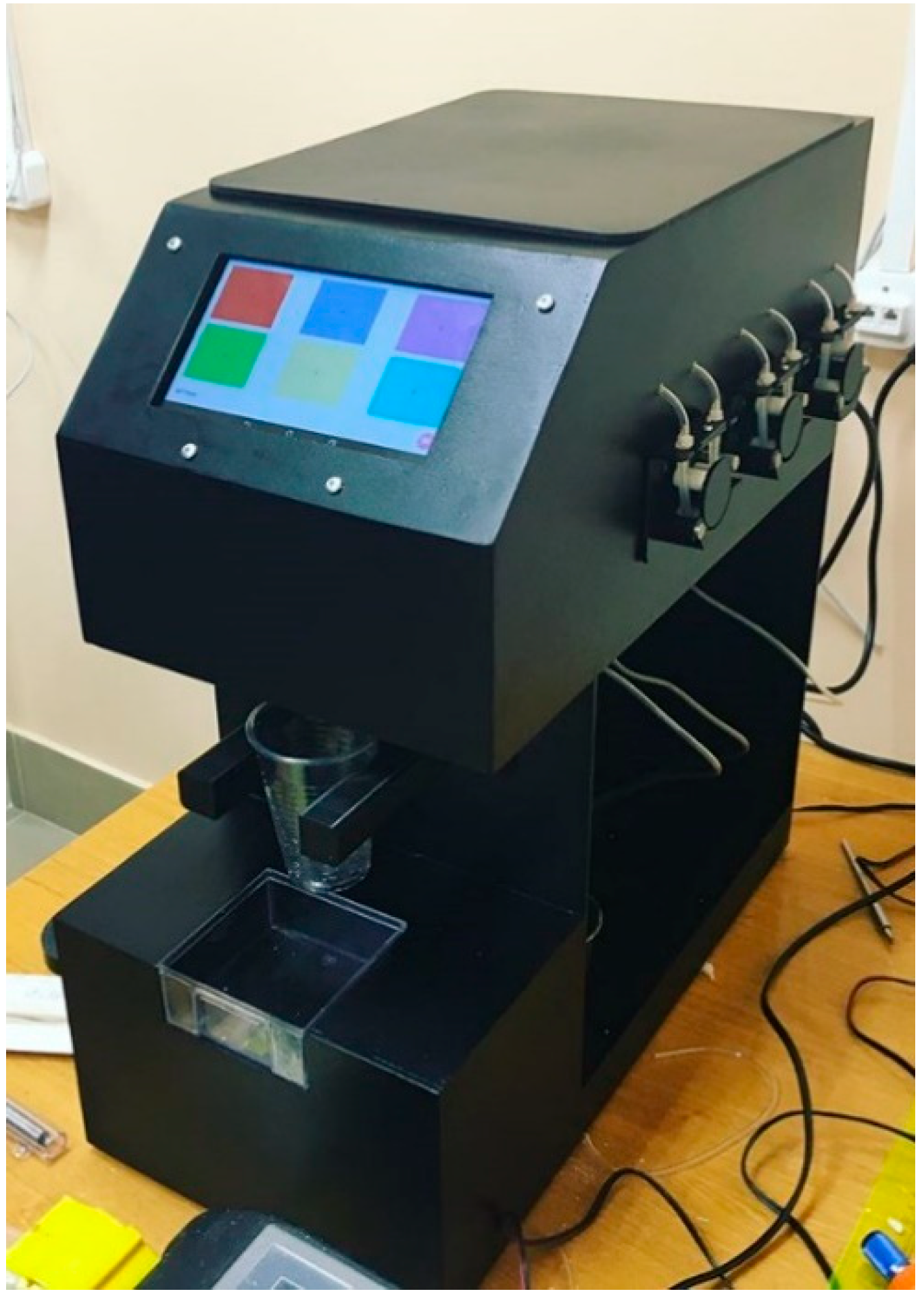 Inventions 04 00026 g002