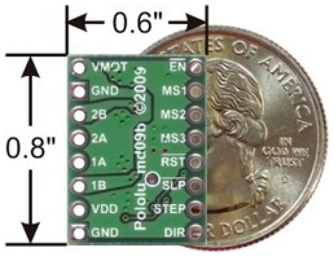 Inventions 04 00026 g009