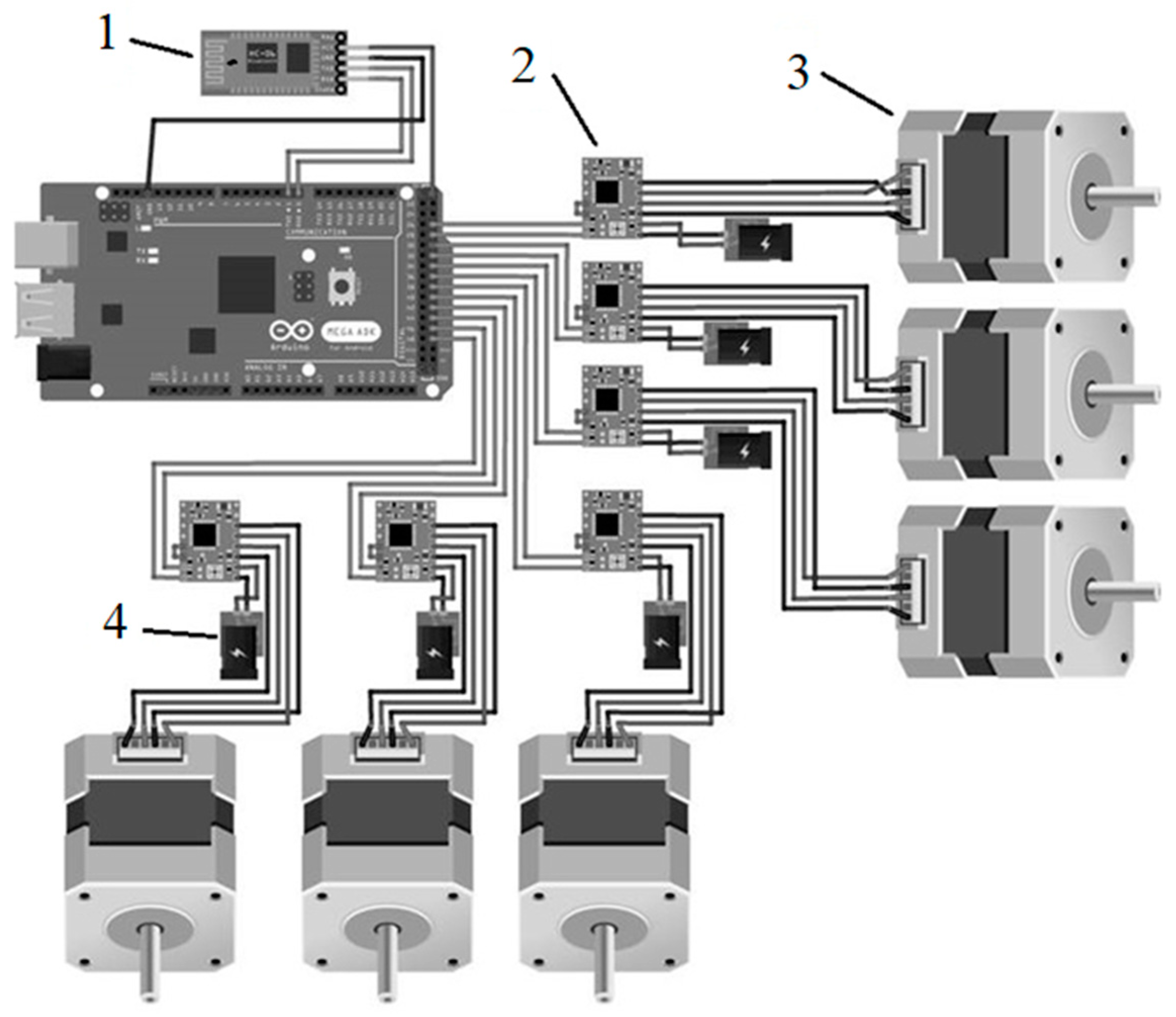 Inventions 04 00026 g010