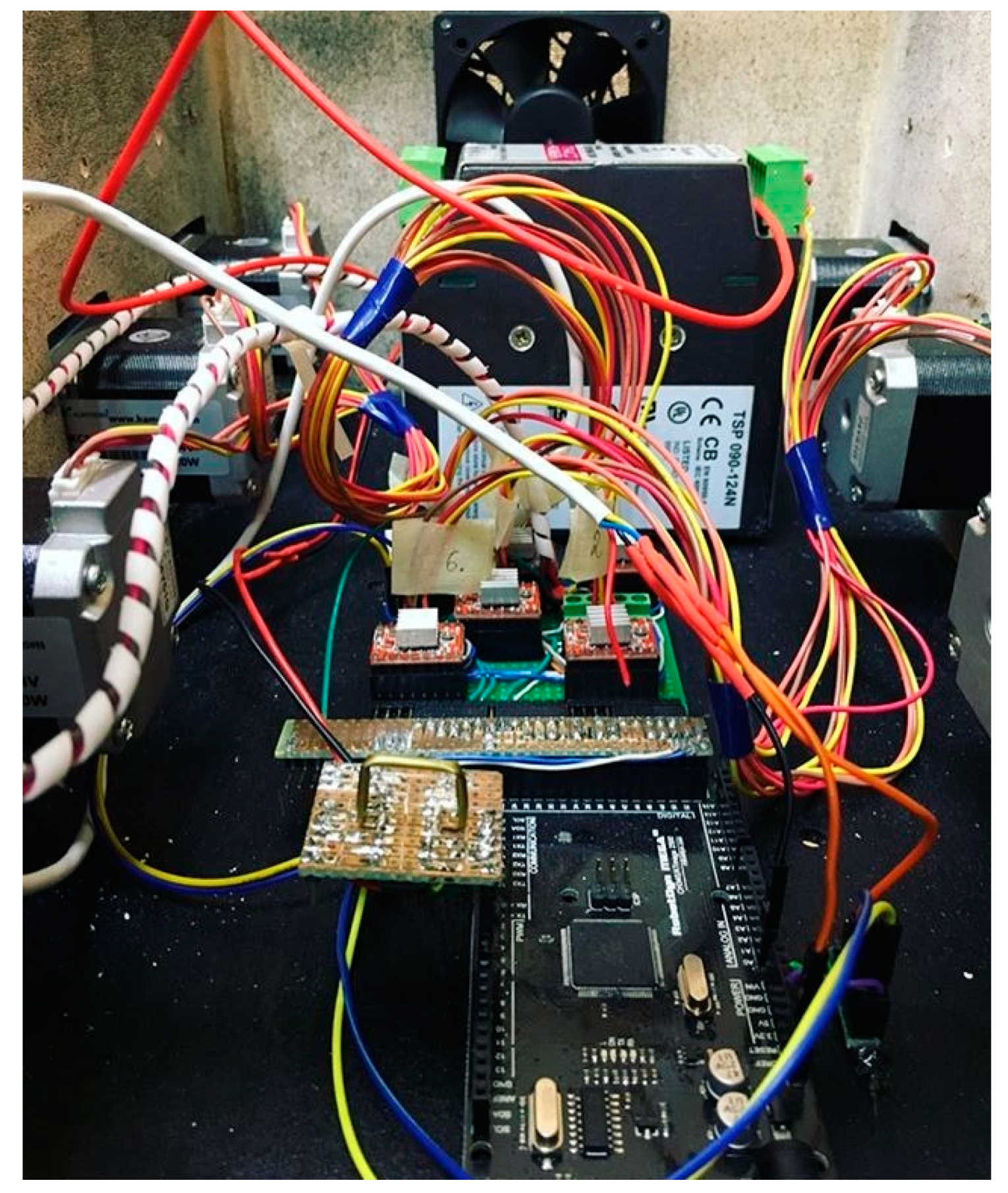 Inventions 04 00026 g011