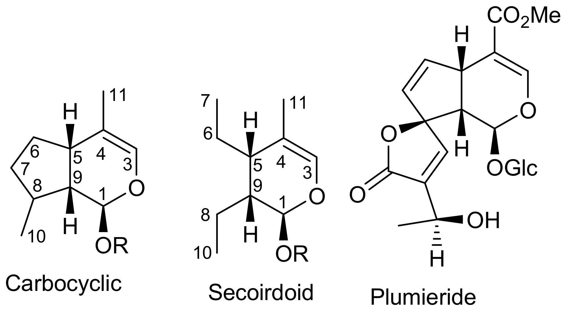 Inventions 04 00029 g001