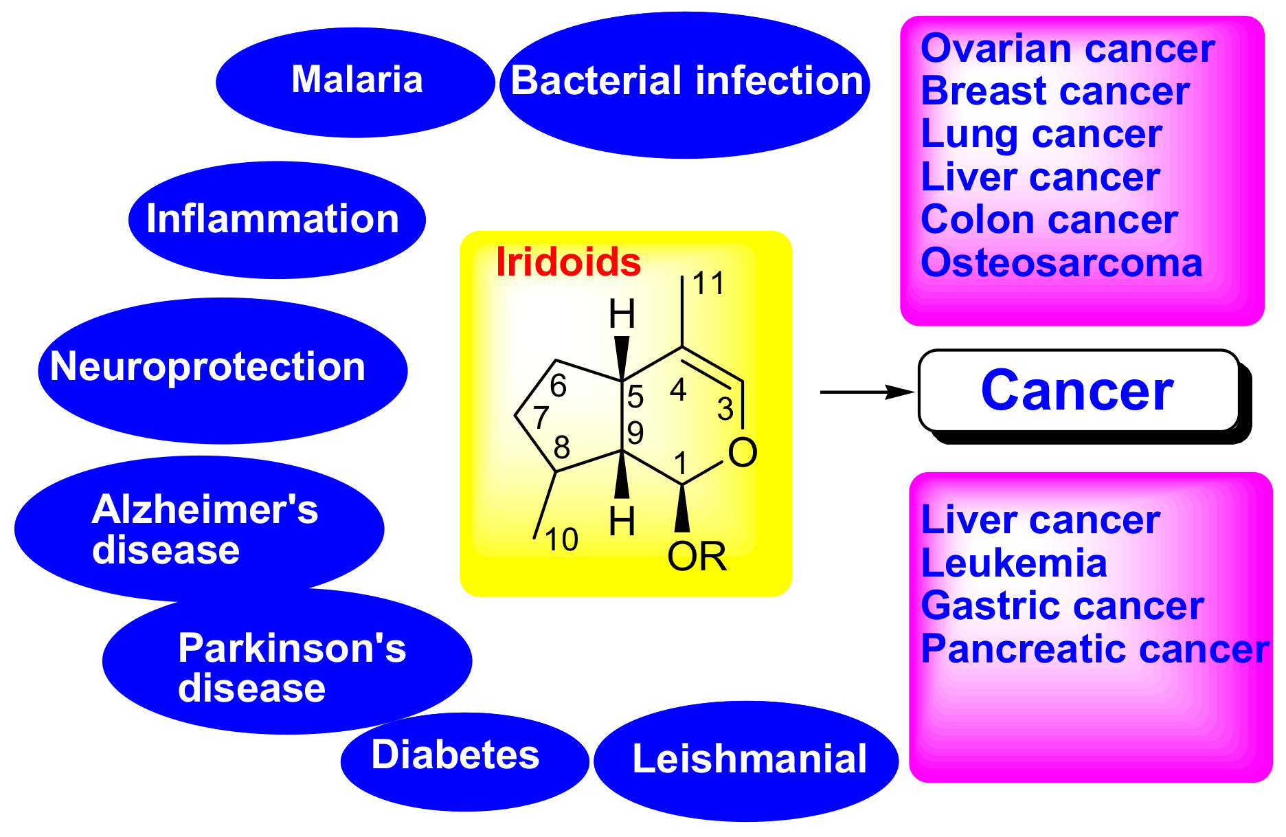 Inventions 04 00029 g002