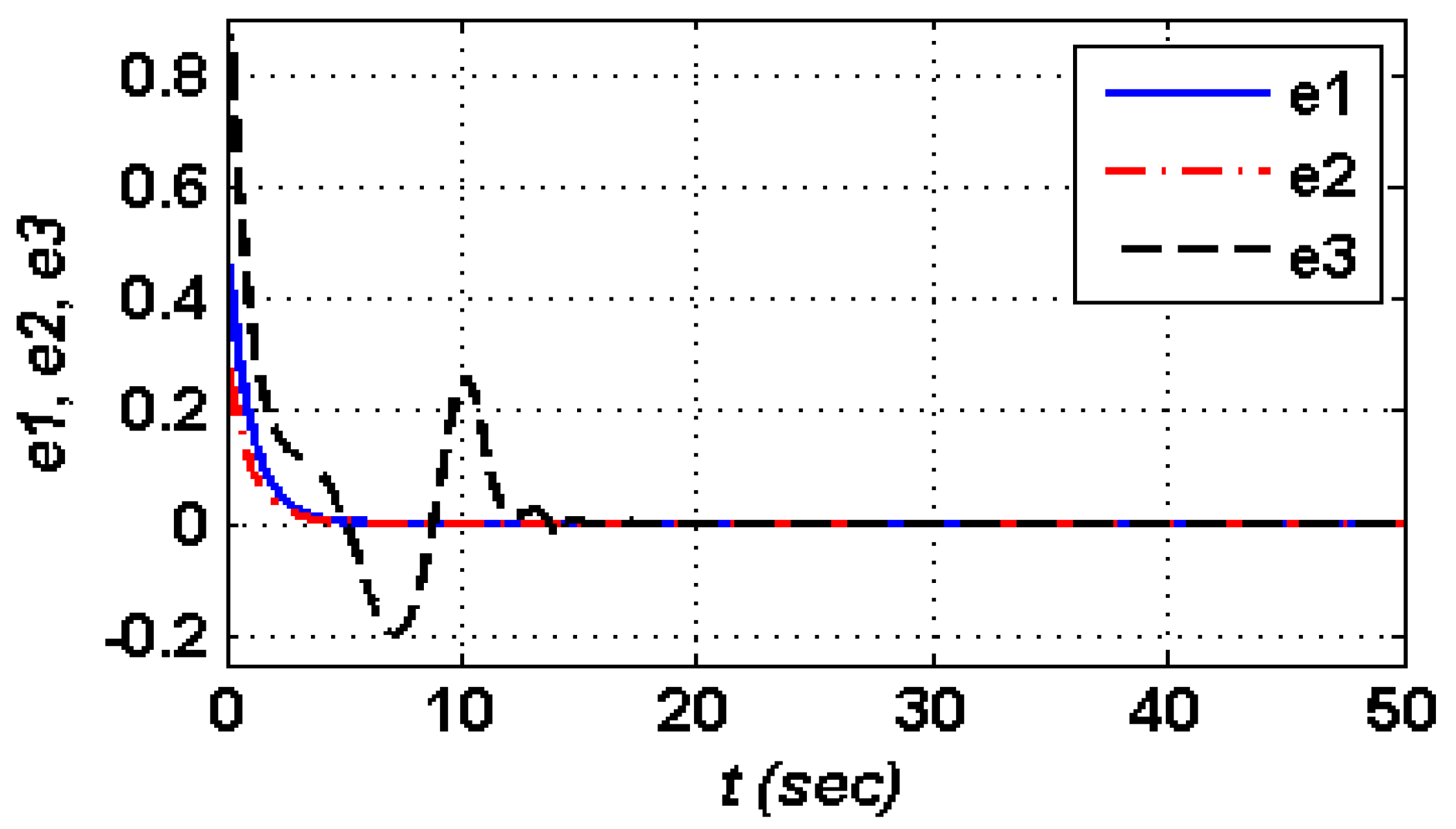 Inventions 04 00030 g005