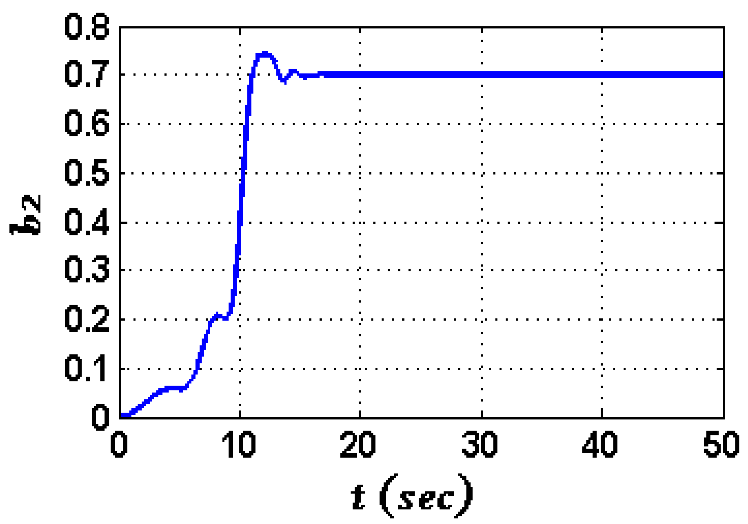 Inventions 04 00030 g006