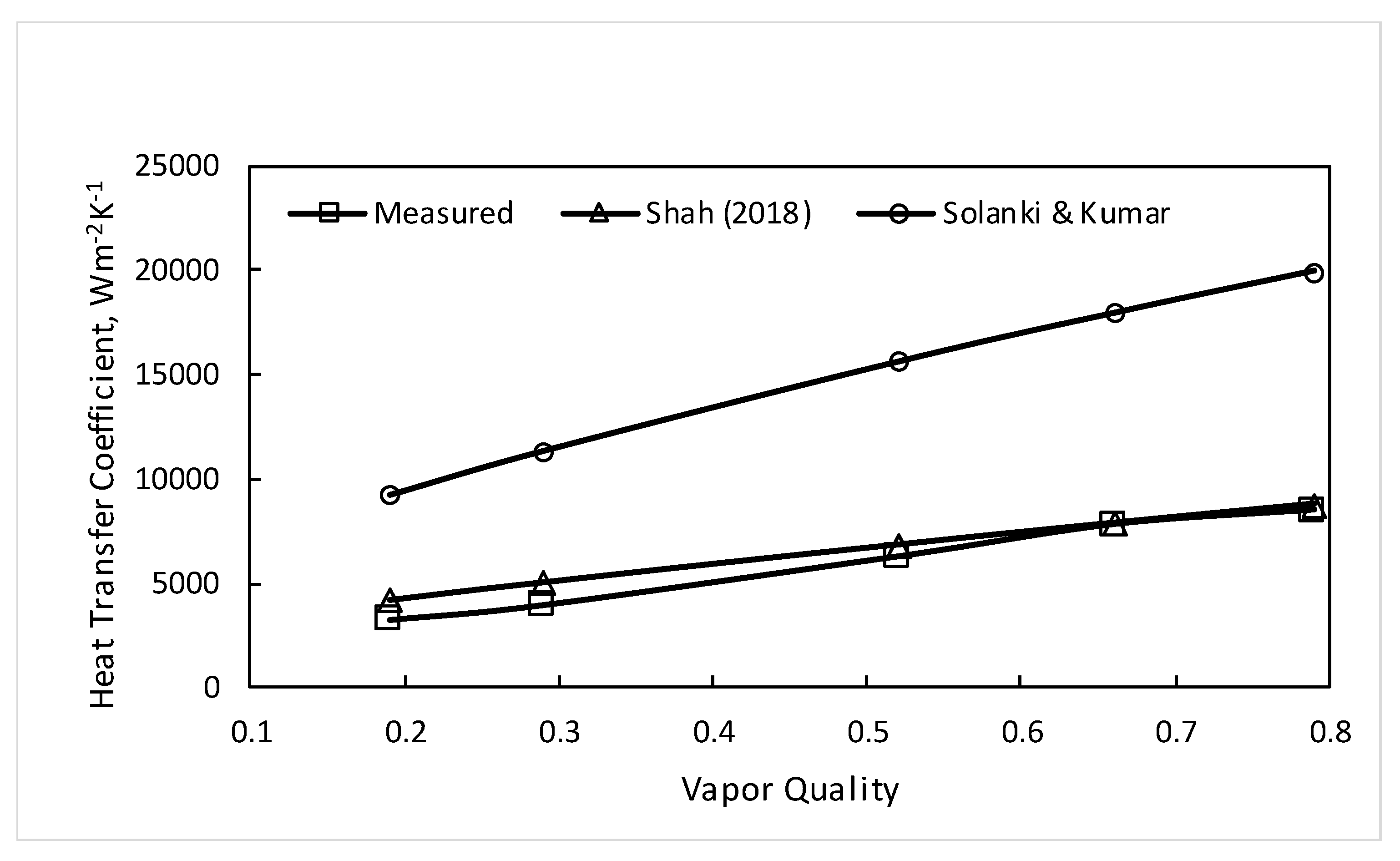 Inventions 04 00031 g007 Inventions 04 00031 g007