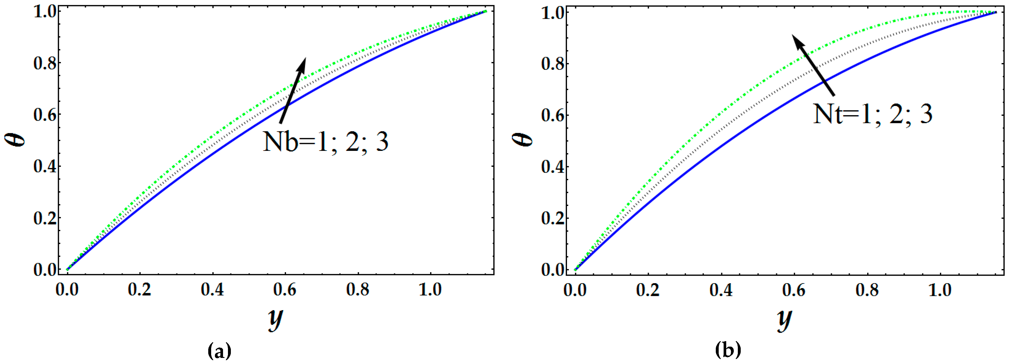 Inventions 04 00032 g002