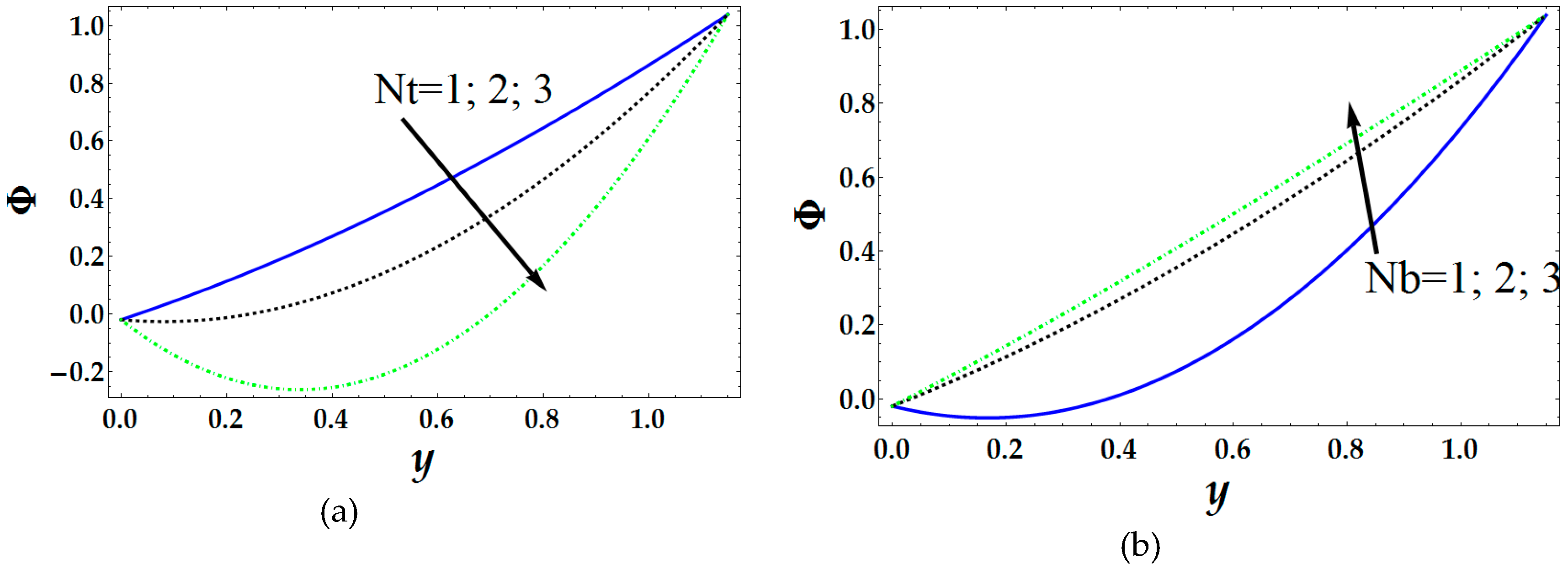 Inventions 04 00032 g003