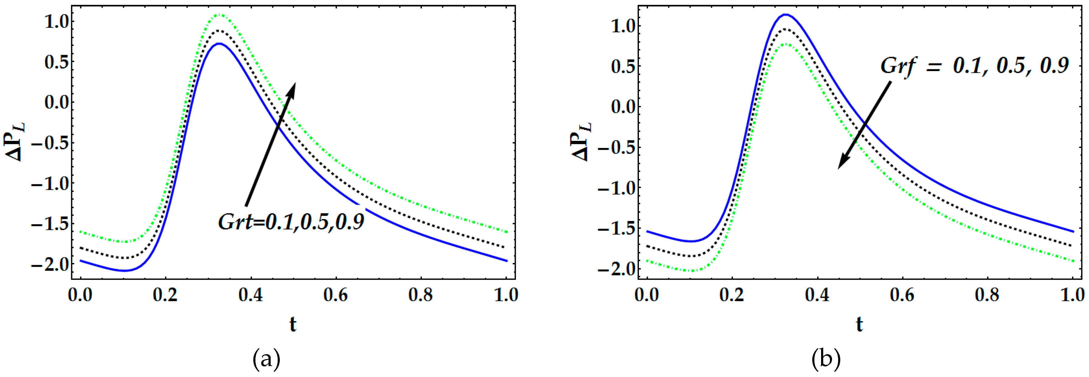 Inventions 04 00032 g004