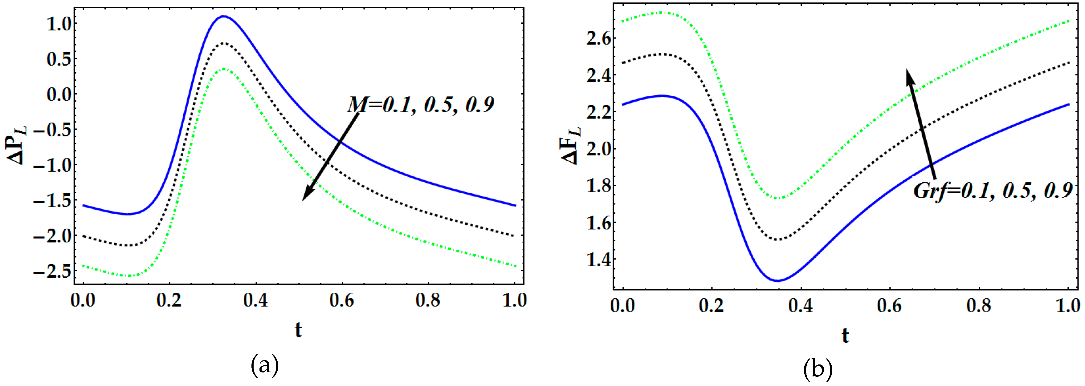 Inventions 04 00032 g005