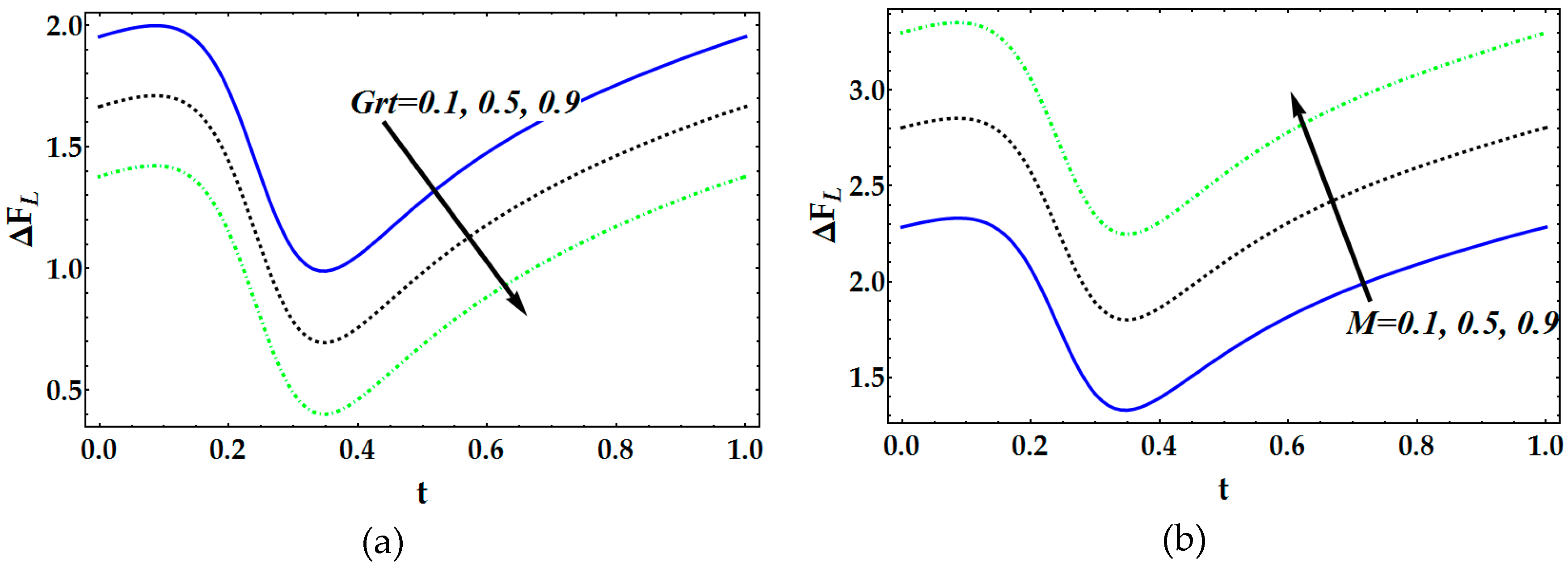 Inventions 04 00032 g006