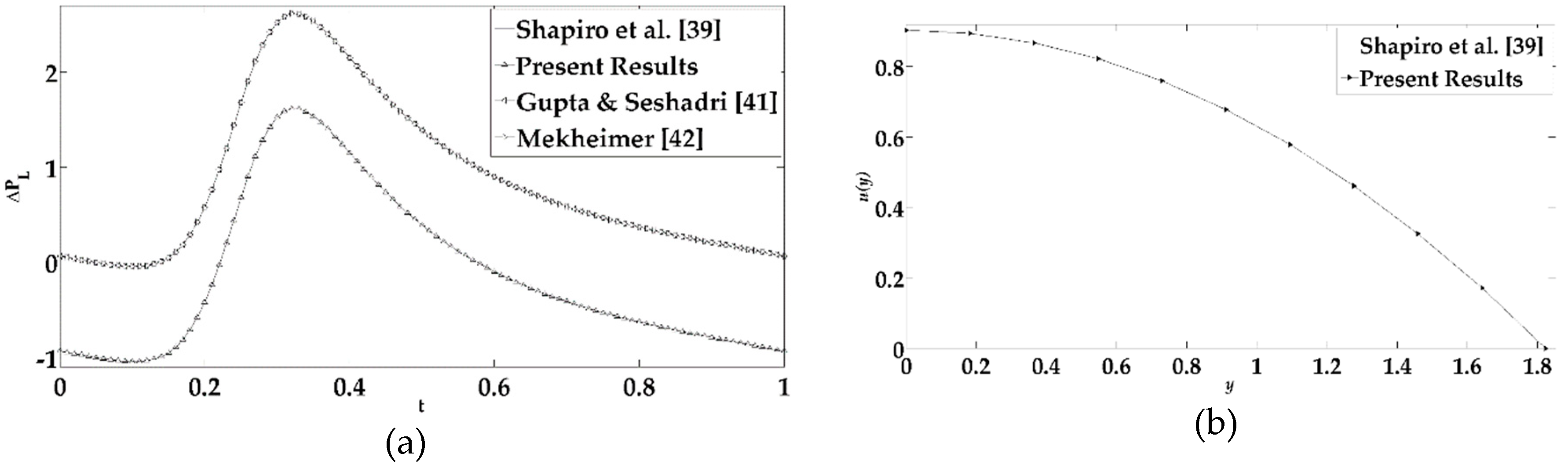 Inventions 04 00032 g007