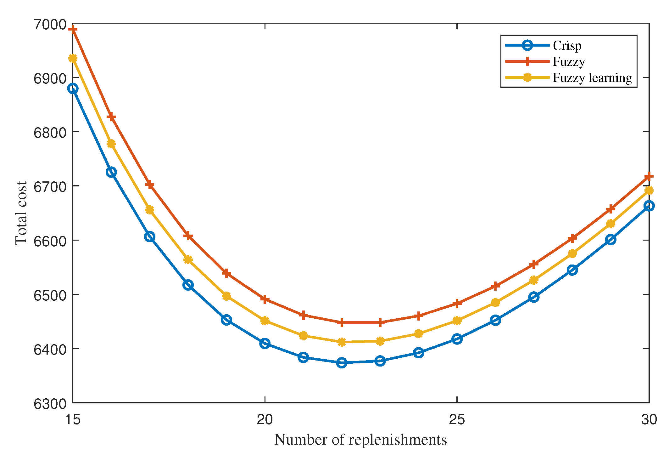Inventions 04 00036 g002