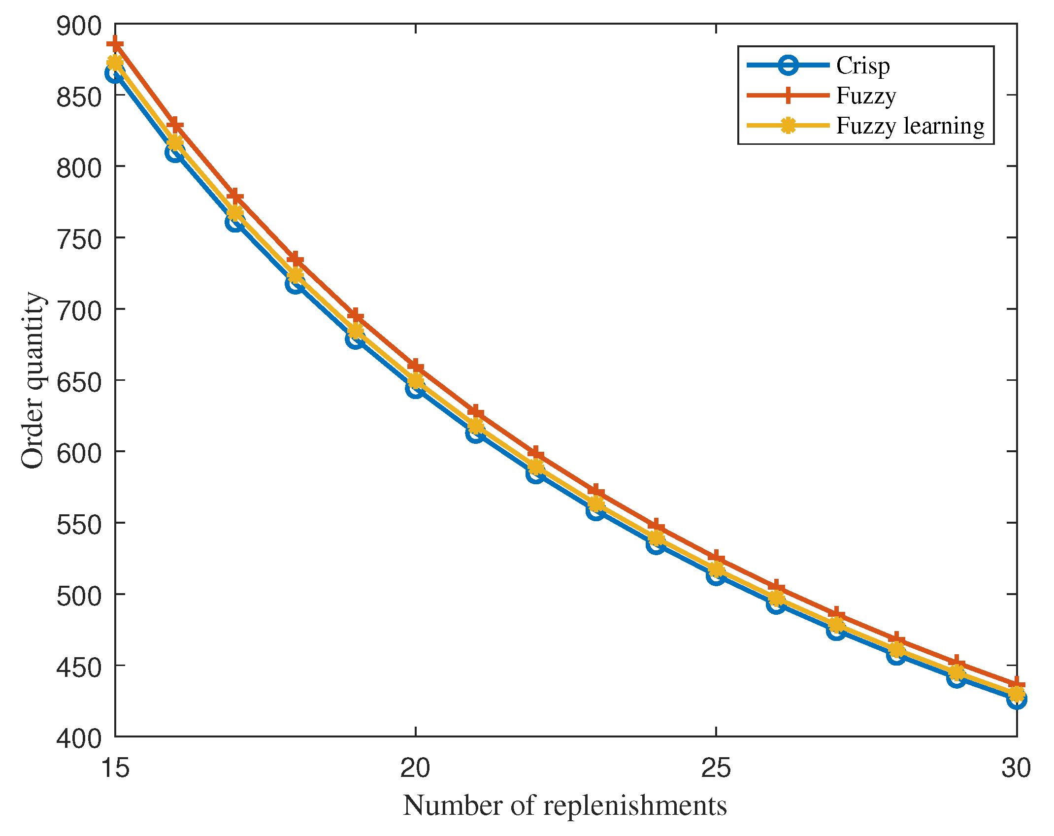 Inventions 04 00036 g003