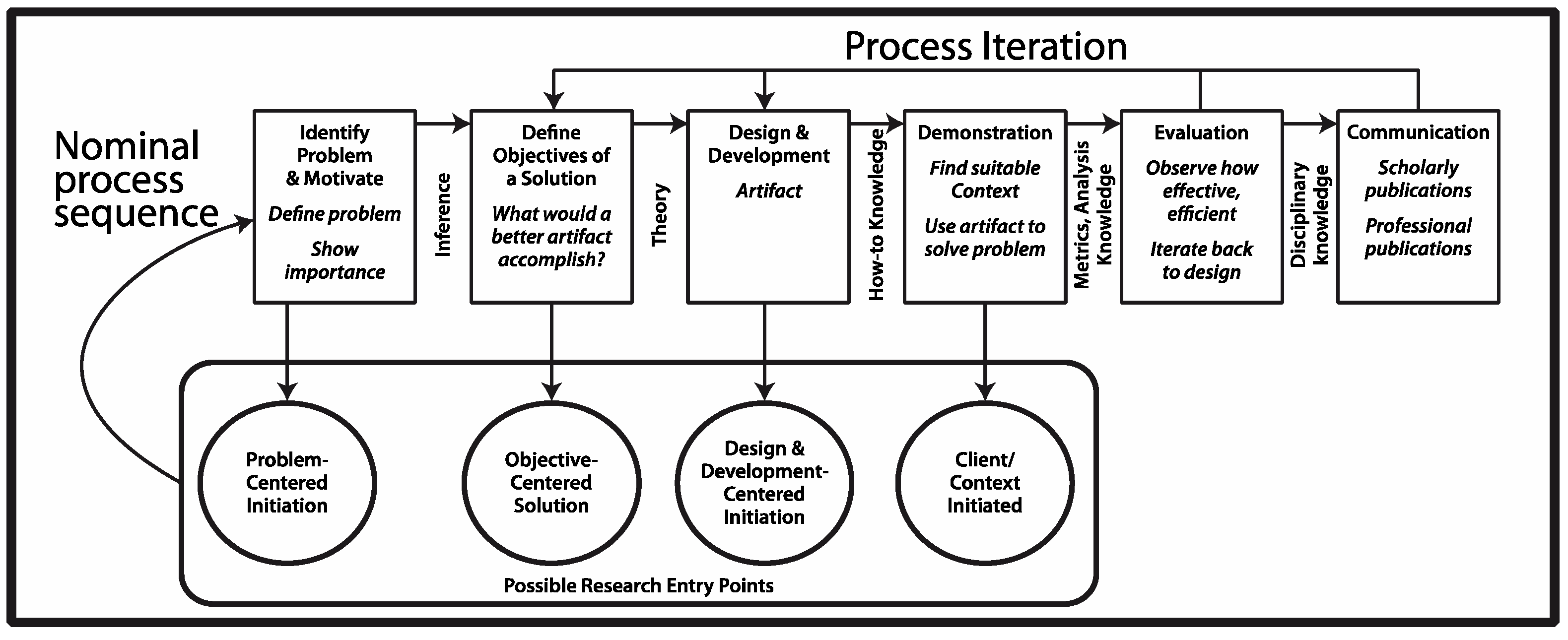 Inventions 04 00039 g001