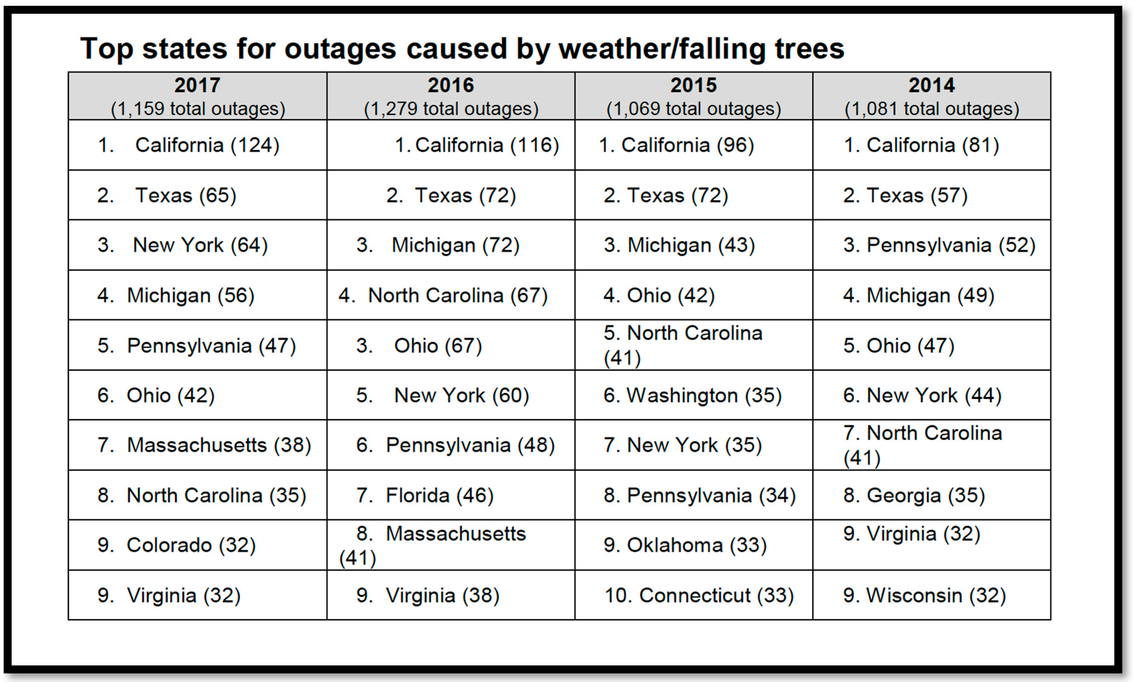 Inventions 04 00039 g002