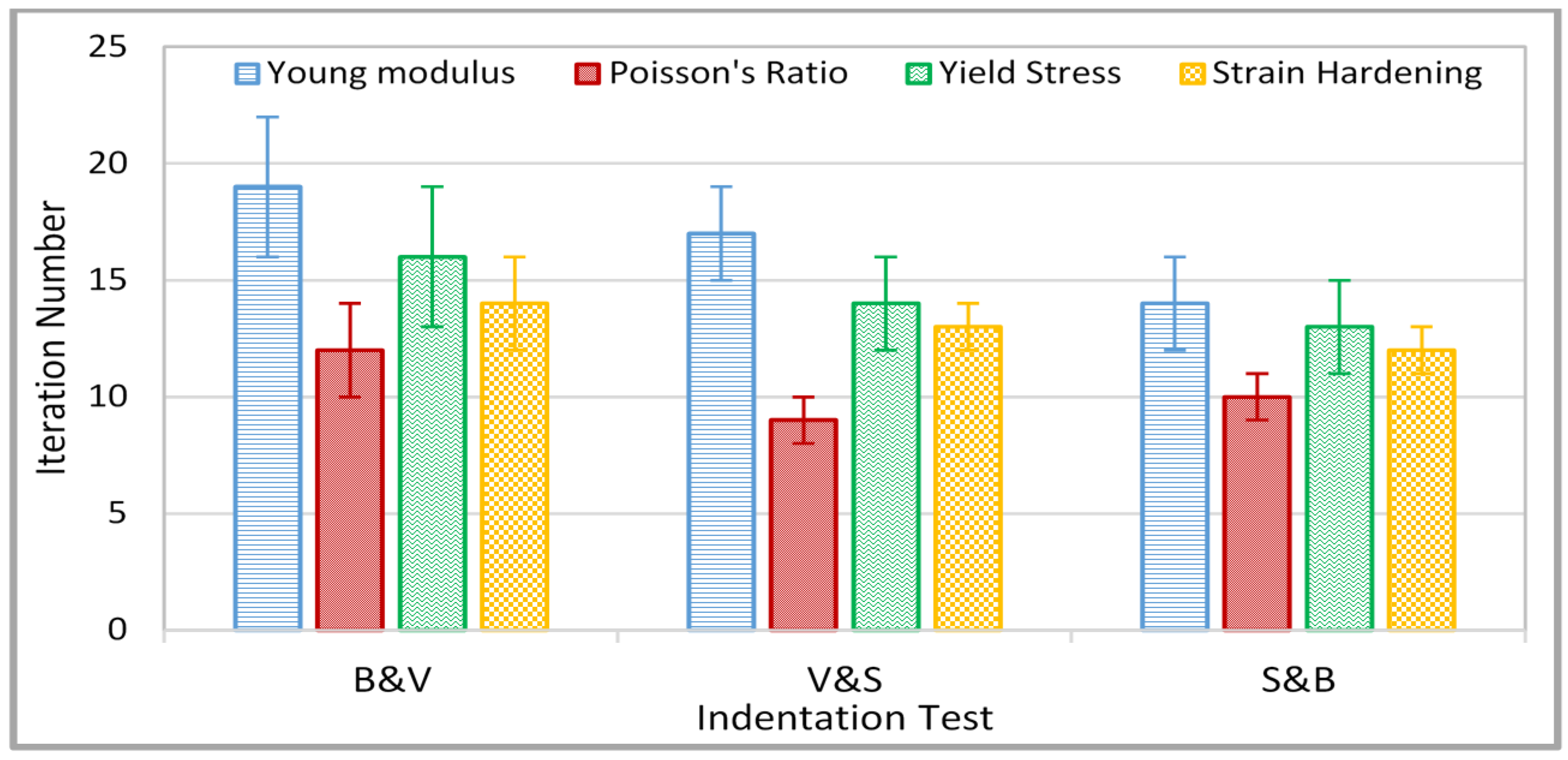 Inventions 04 00040 g005