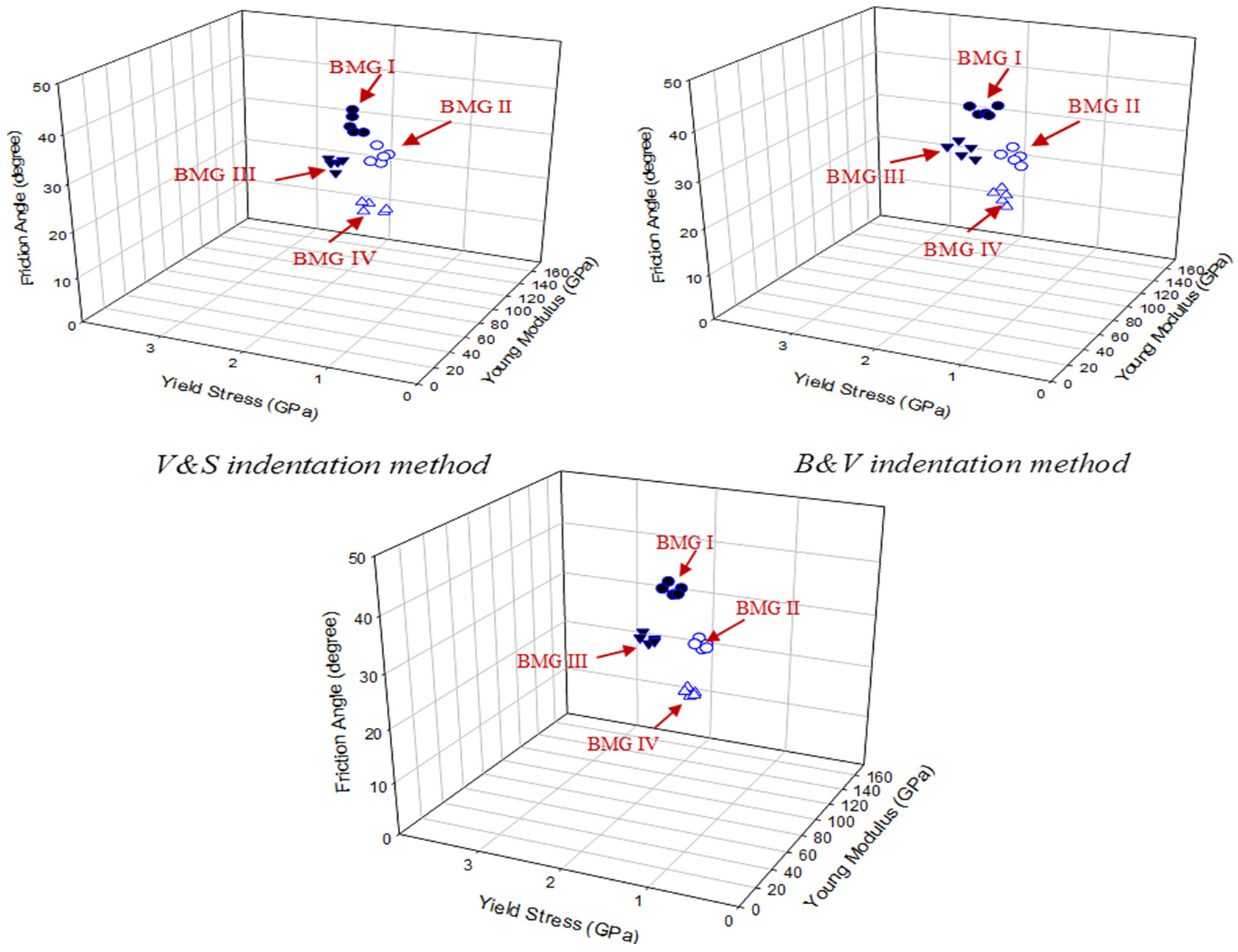 Inventions 04 00040 g012