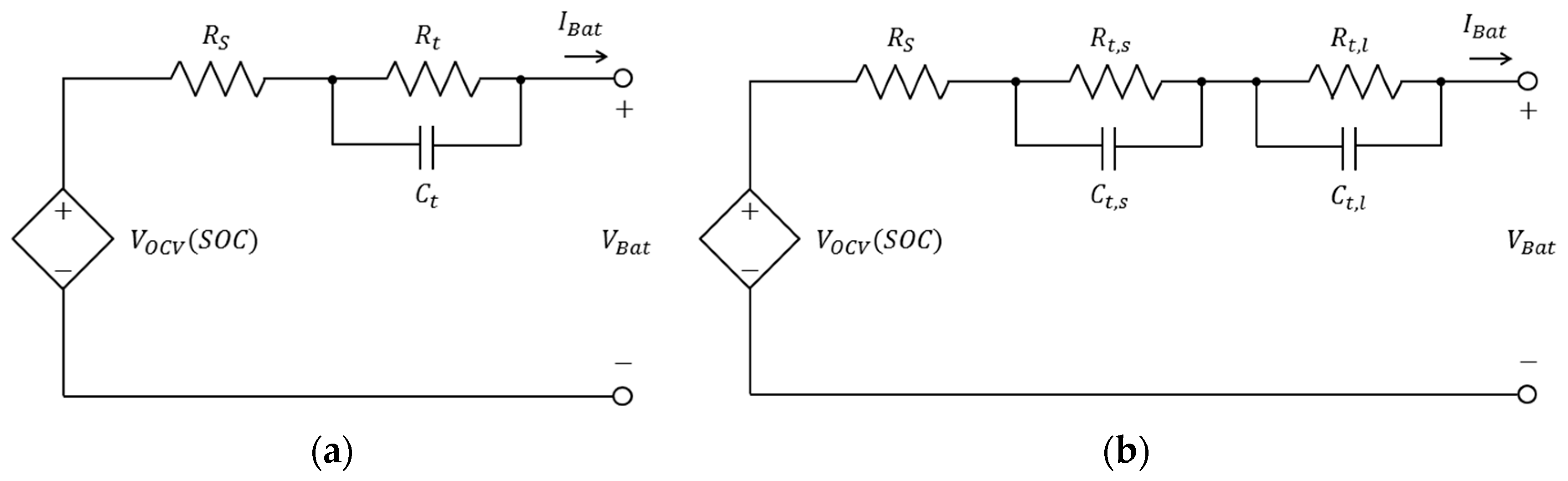 Inventions 04 00041 g001