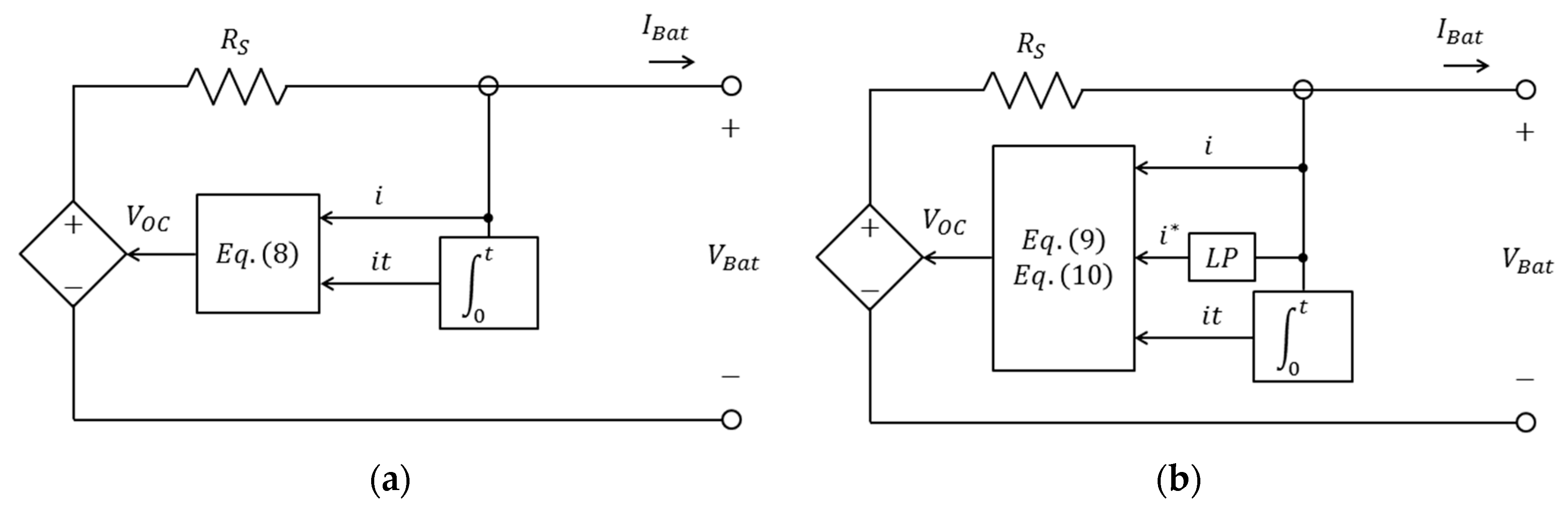 Inventions 04 00041 g005
