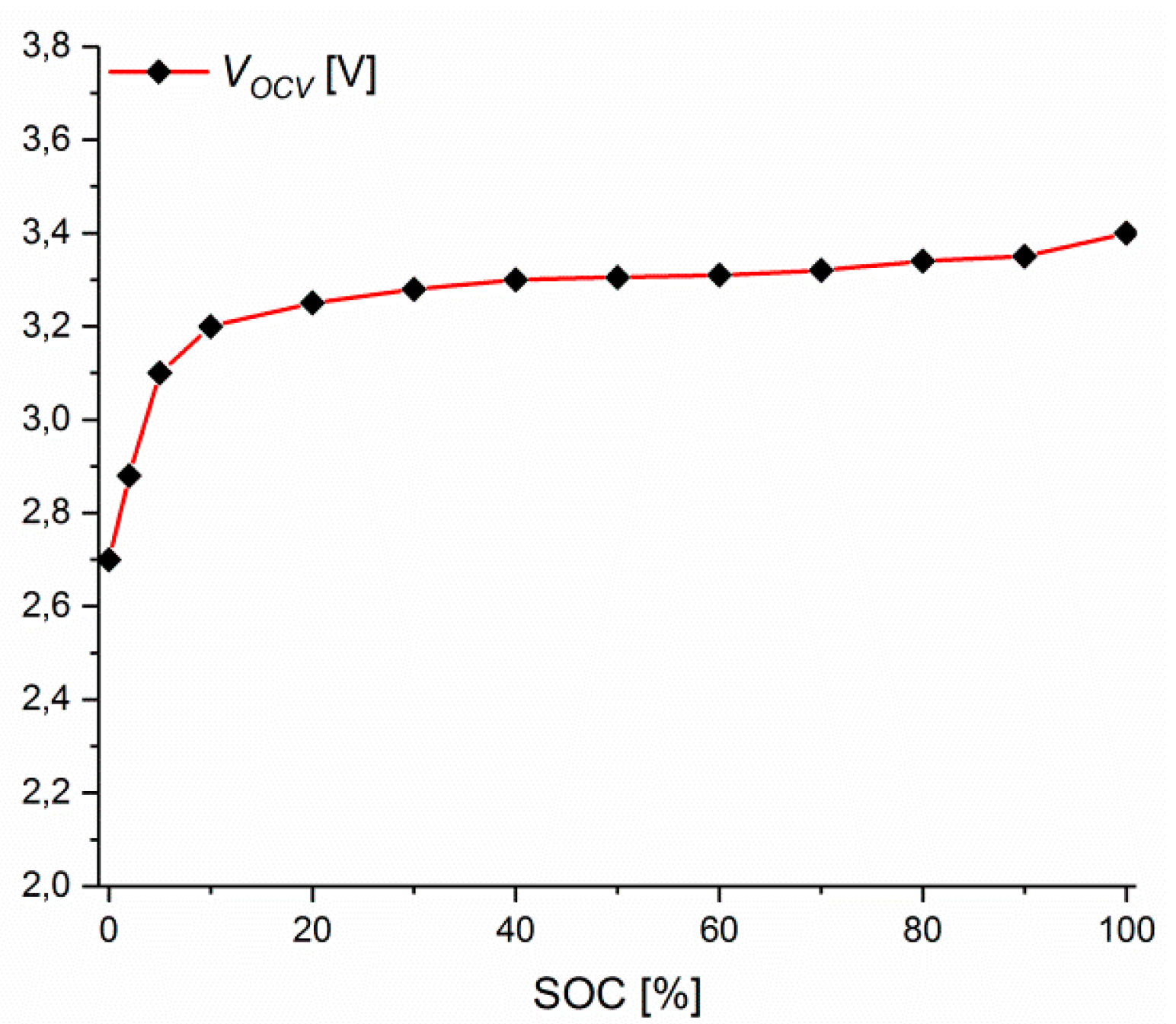 Inventions 04 00041 g010