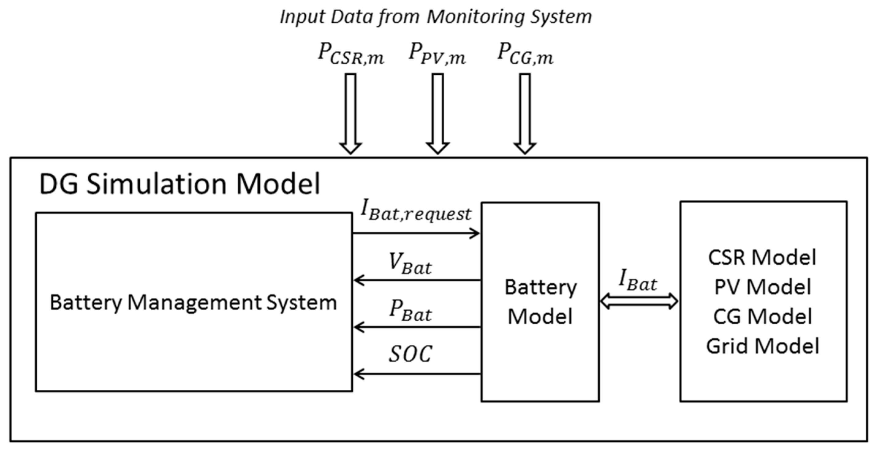 Inventions 04 00041 g016