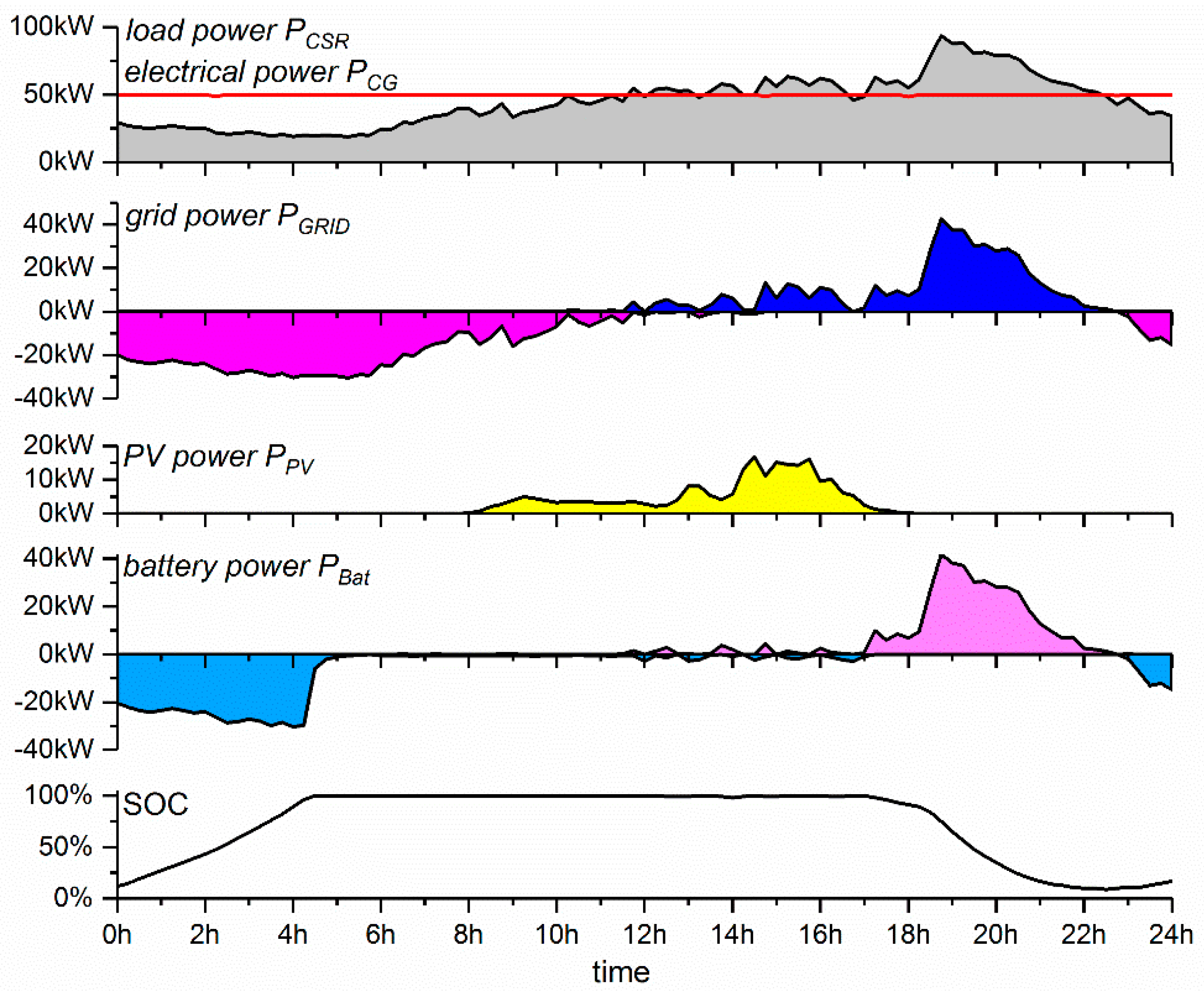Inventions 04 00041 g017