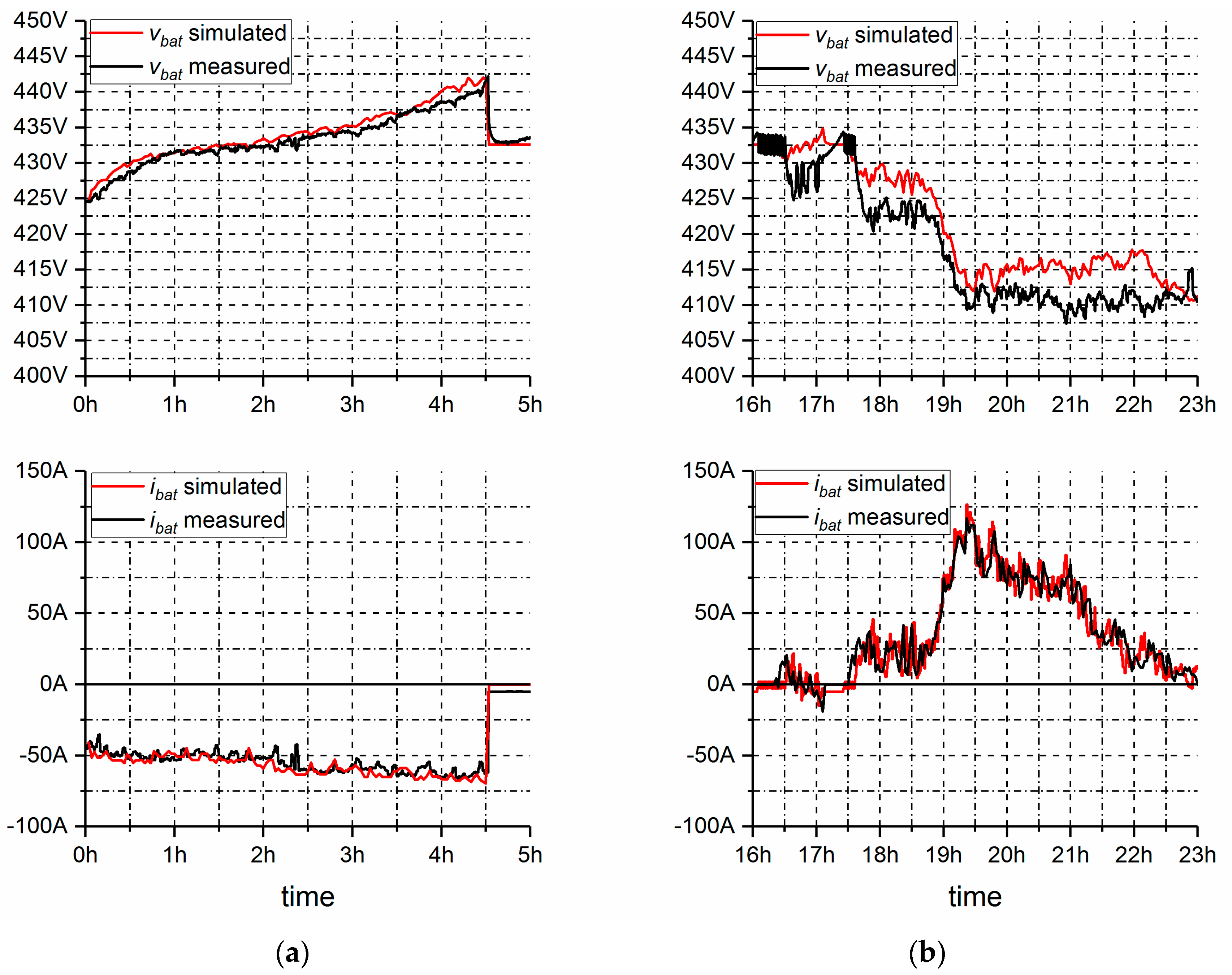 Inventions 04 00041 g018
