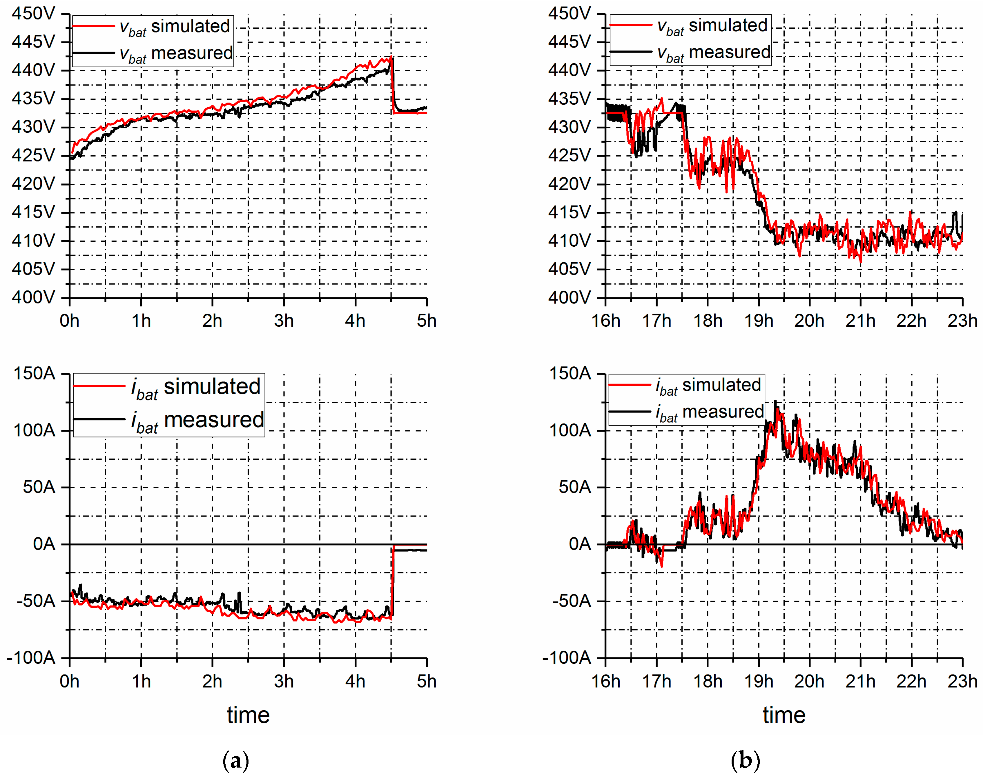 Inventions 04 00041 g019