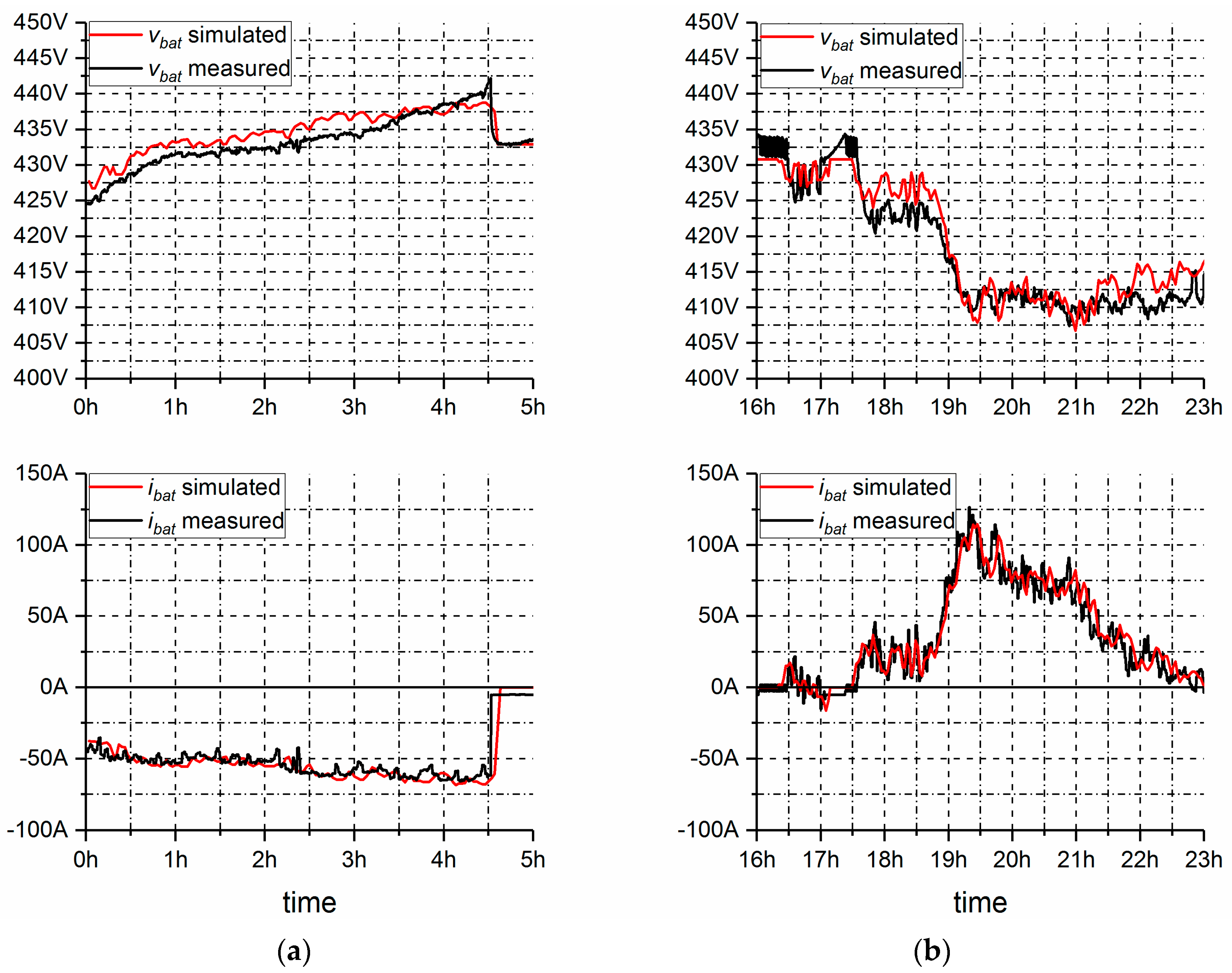 Inventions 04 00041 g020