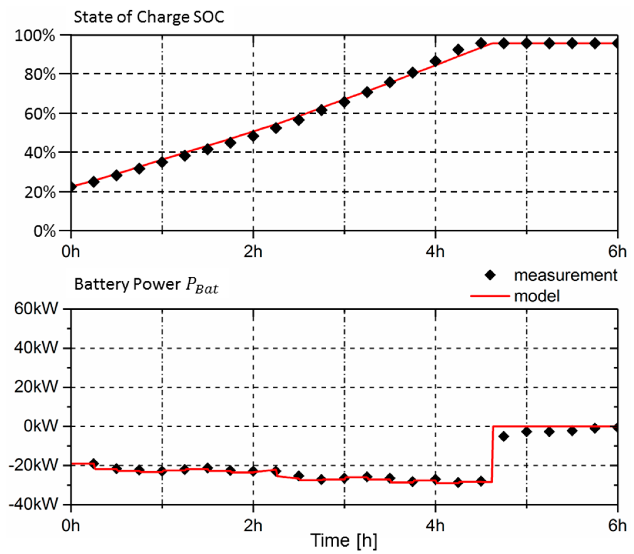 Inventions 04 00041 g022