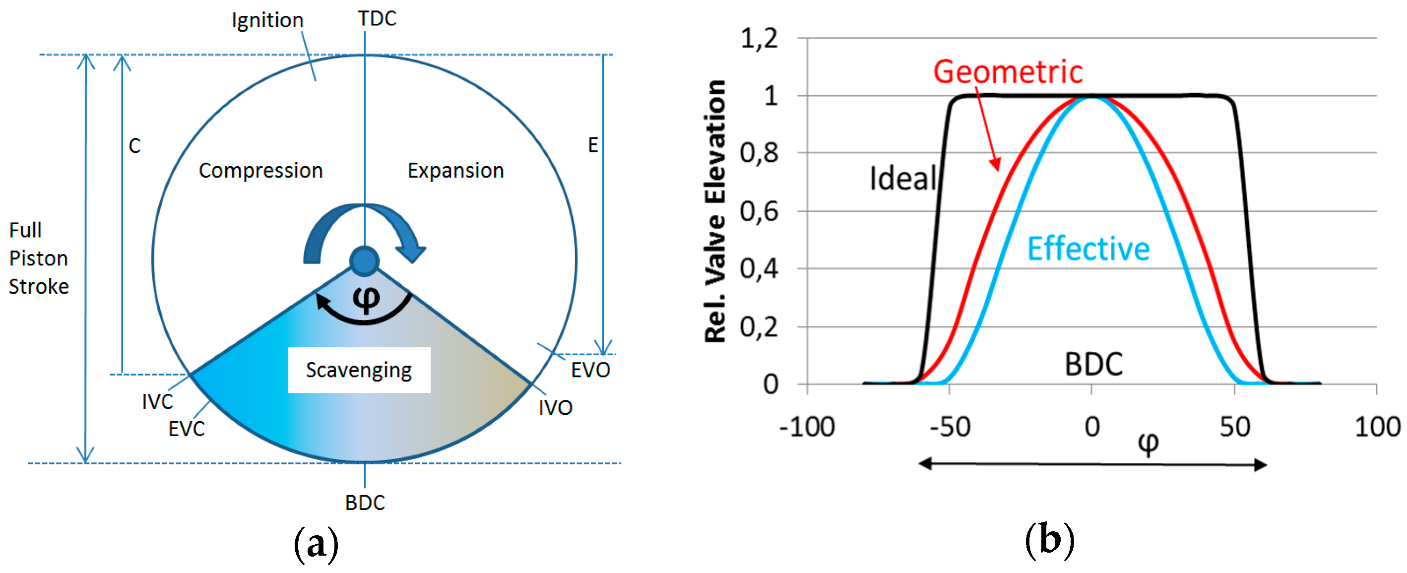 Inventions 04 00044 g001