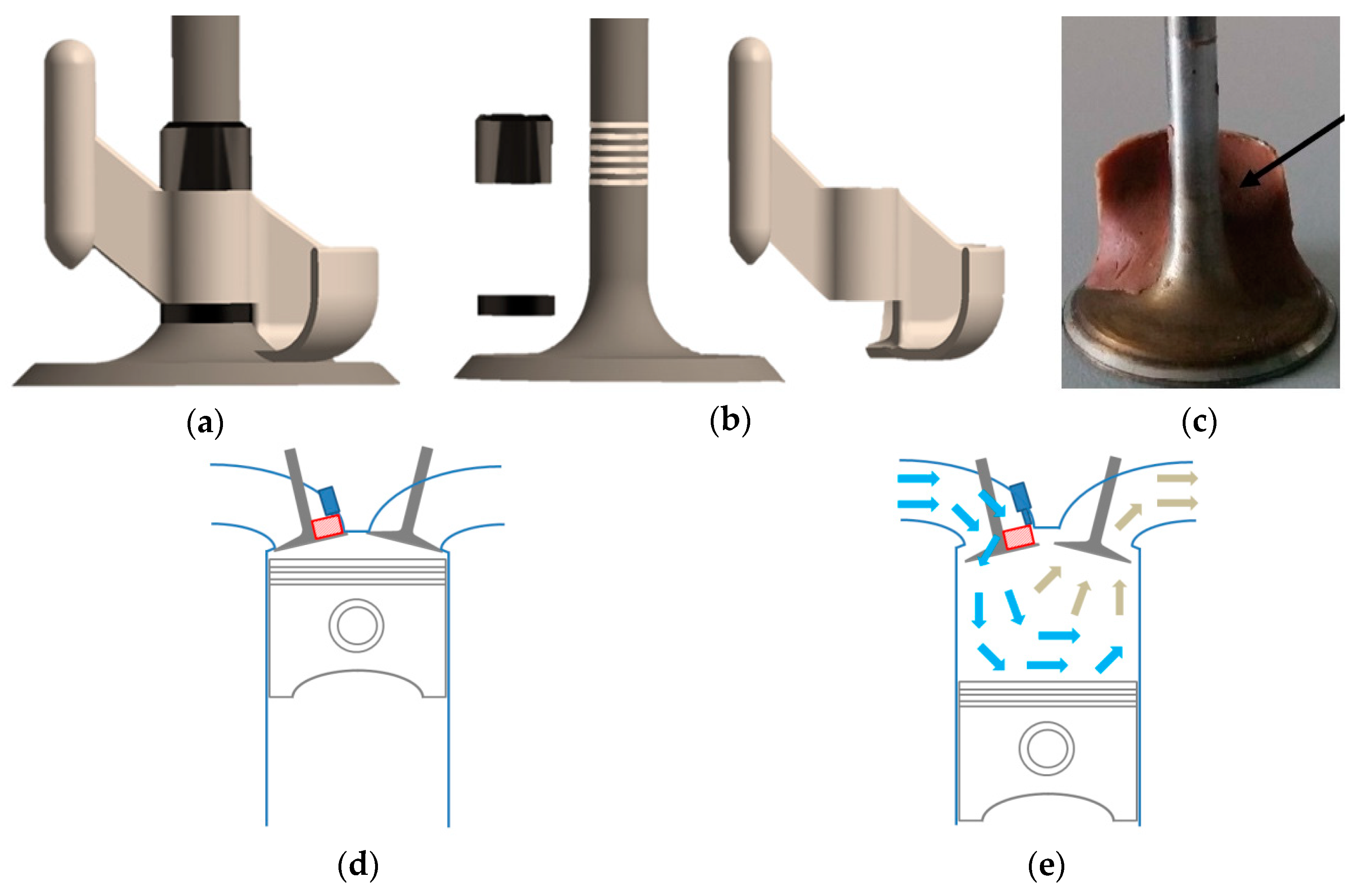 Inventions 04 00044 g002