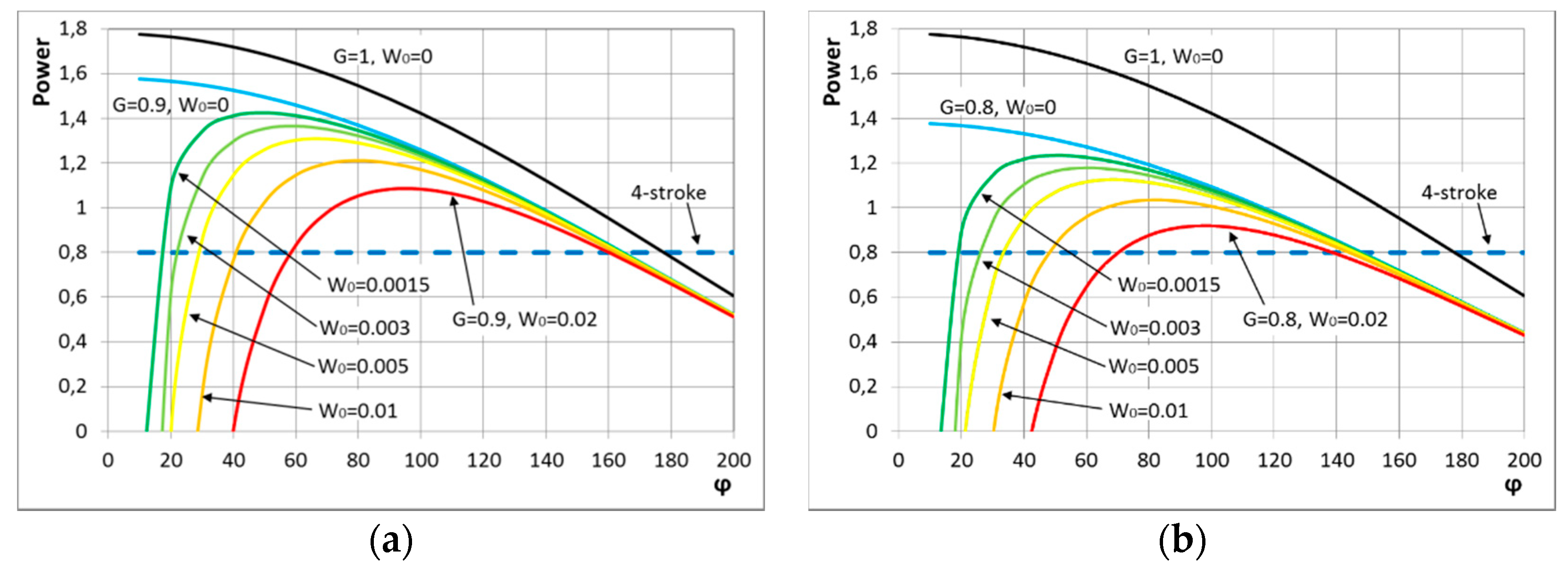 Inventions 04 00044 g003